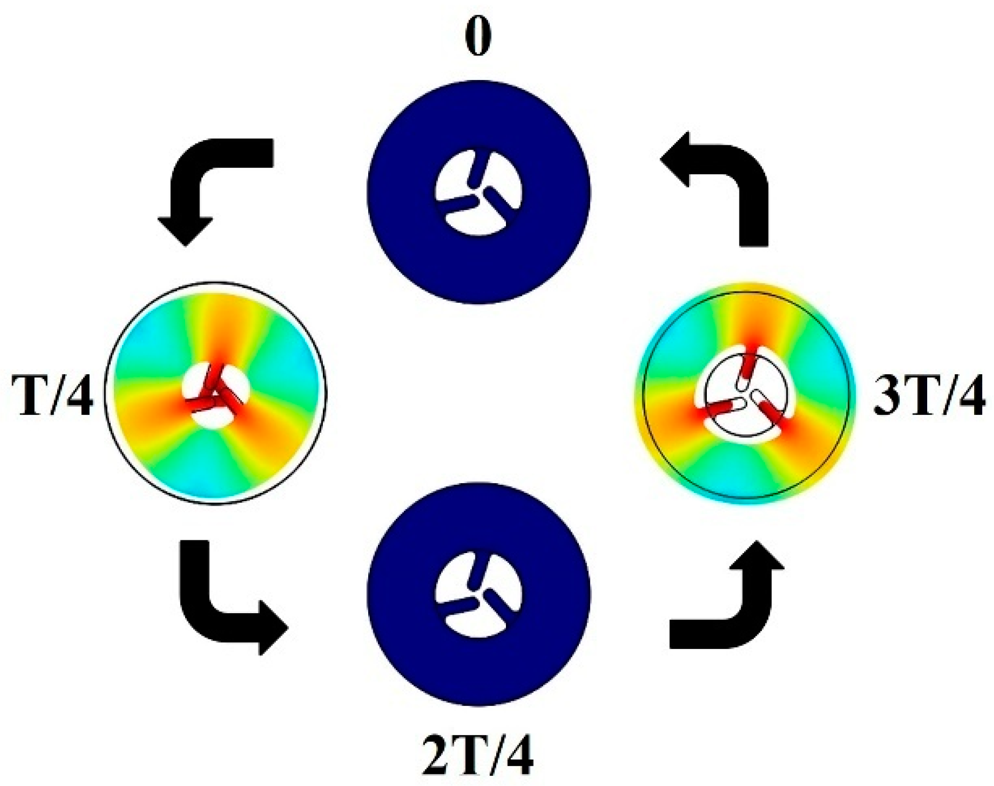 Applsci 11 02386 g008