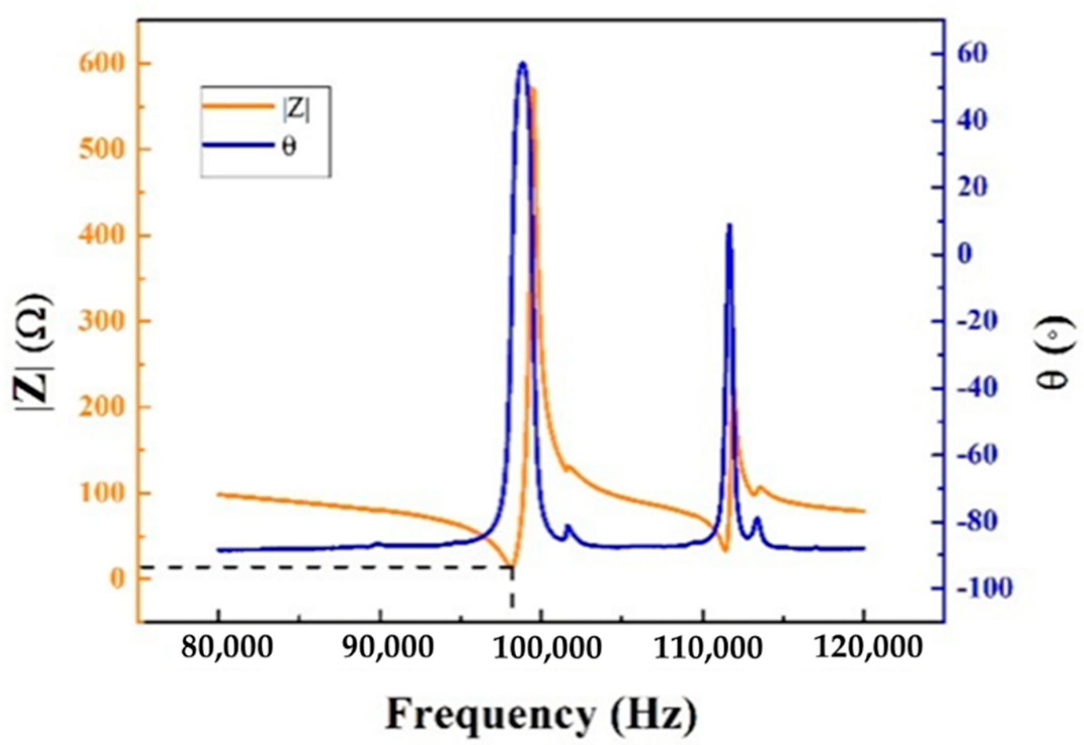 Applsci 11 02386 g009