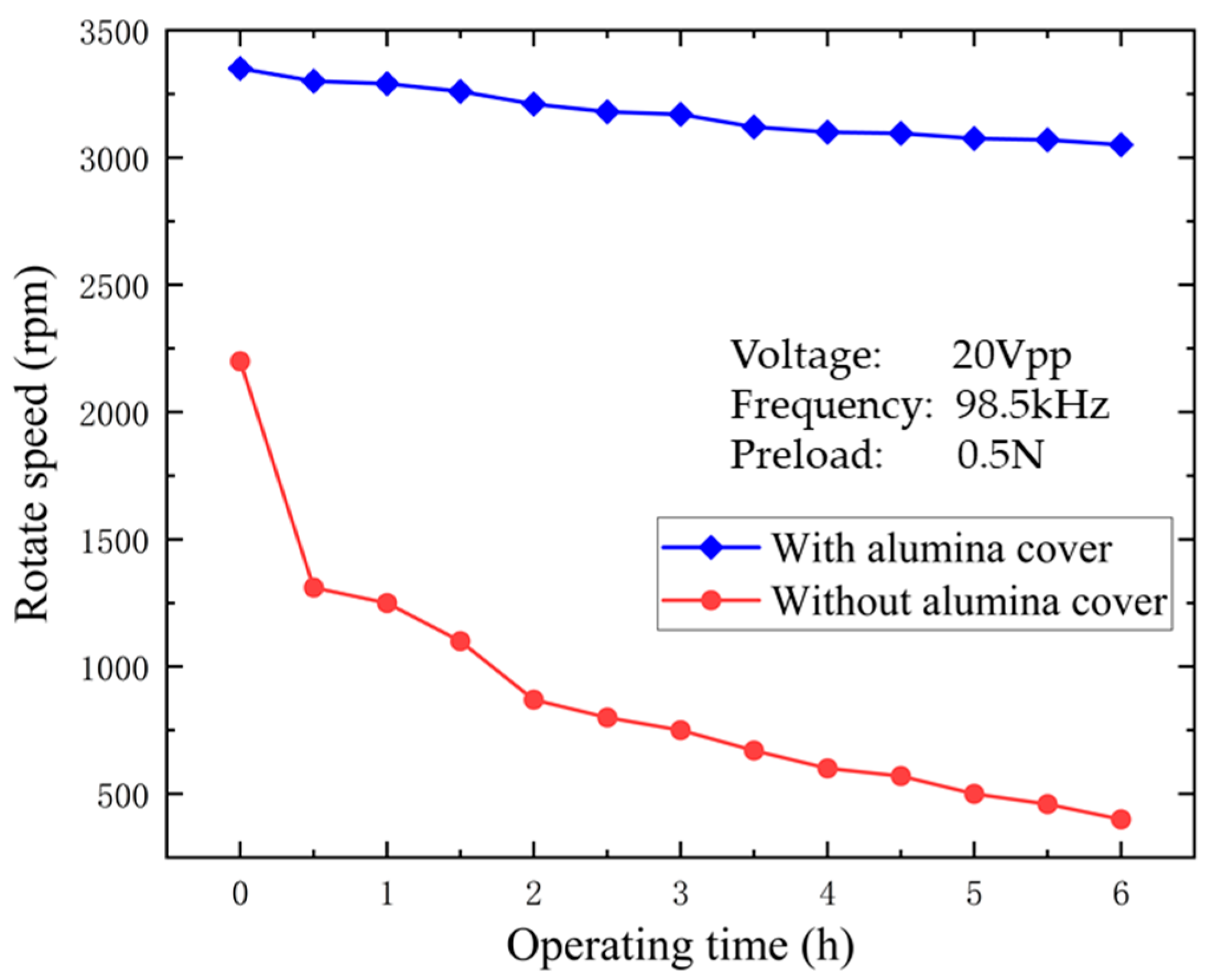 Applsci 11 02386 g014