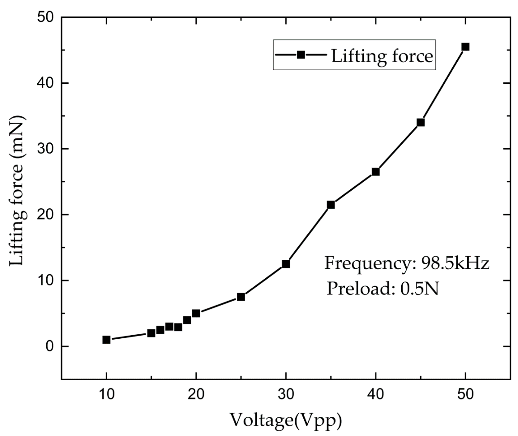 Applsci 11 02386 g018