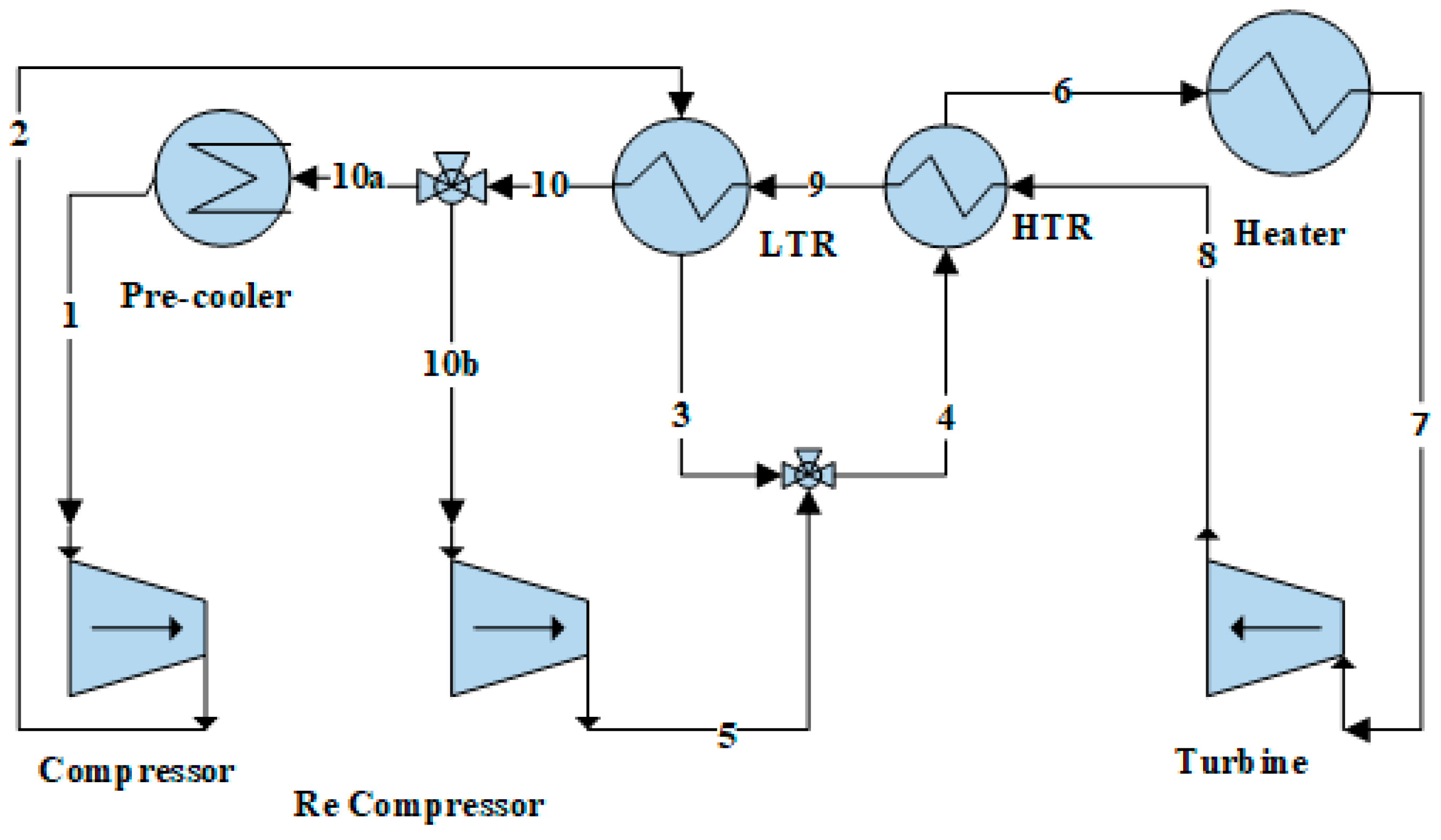 Applsci 11 02389 g001
