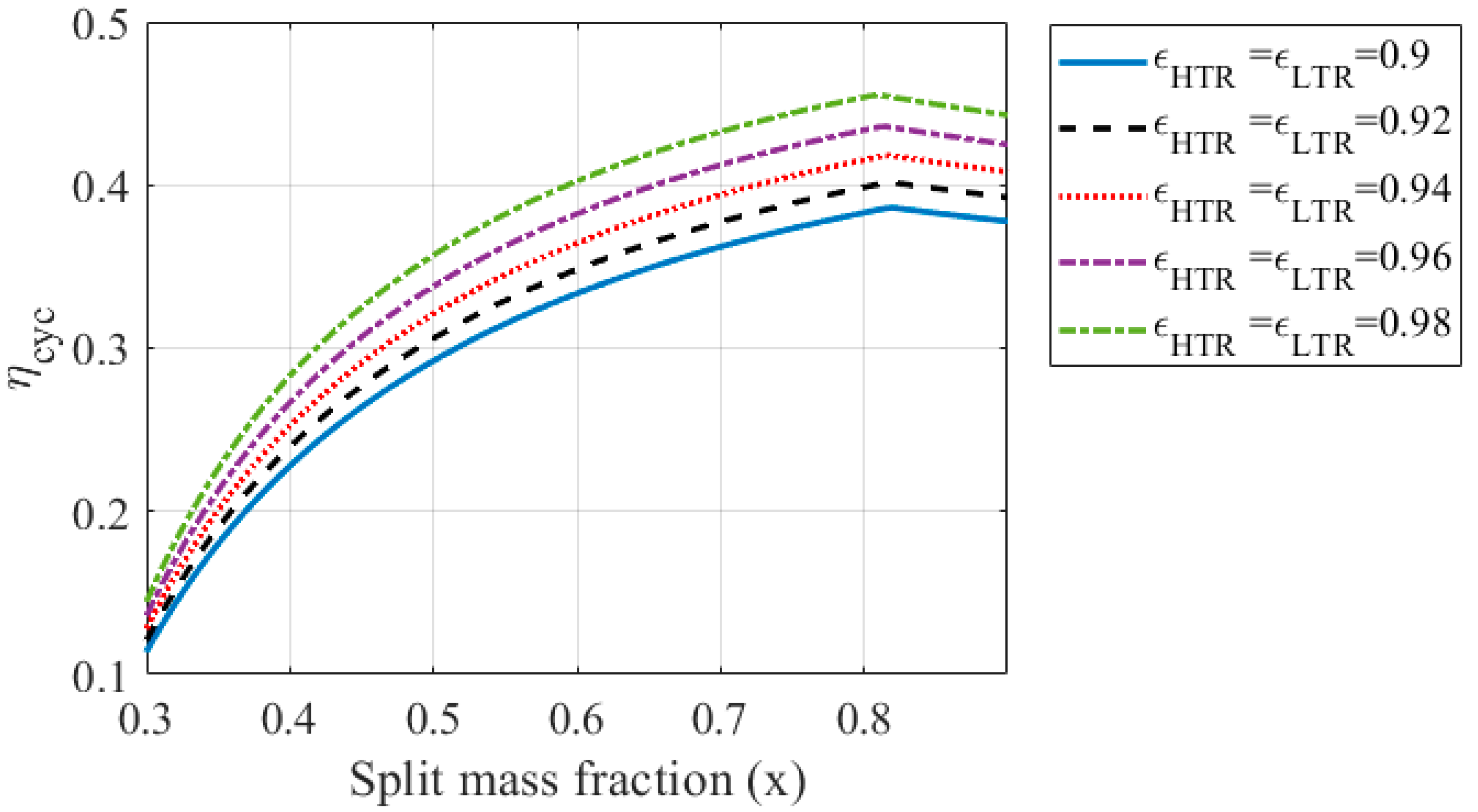 Applsci 11 02389 g006