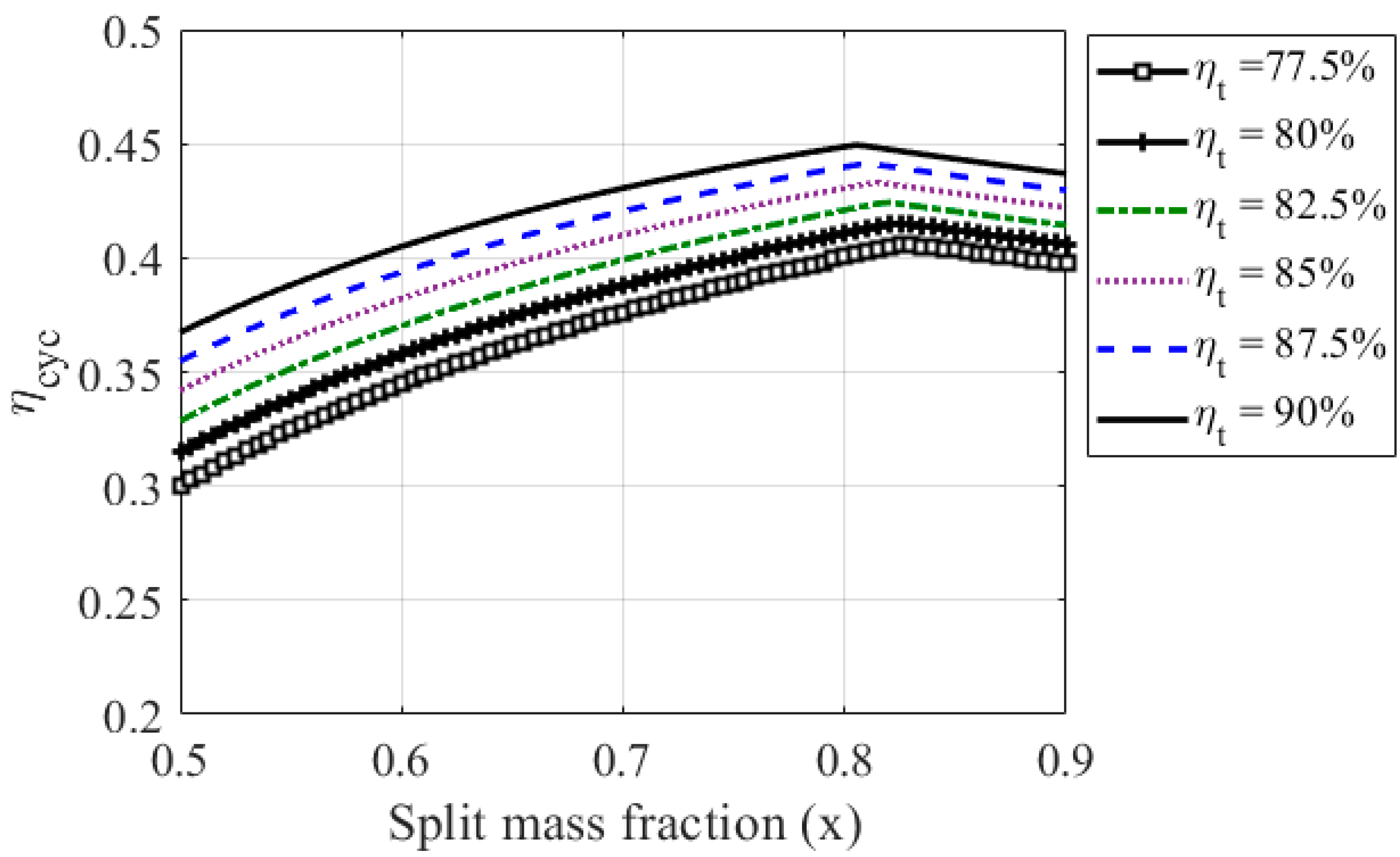 Applsci 11 02389 g007