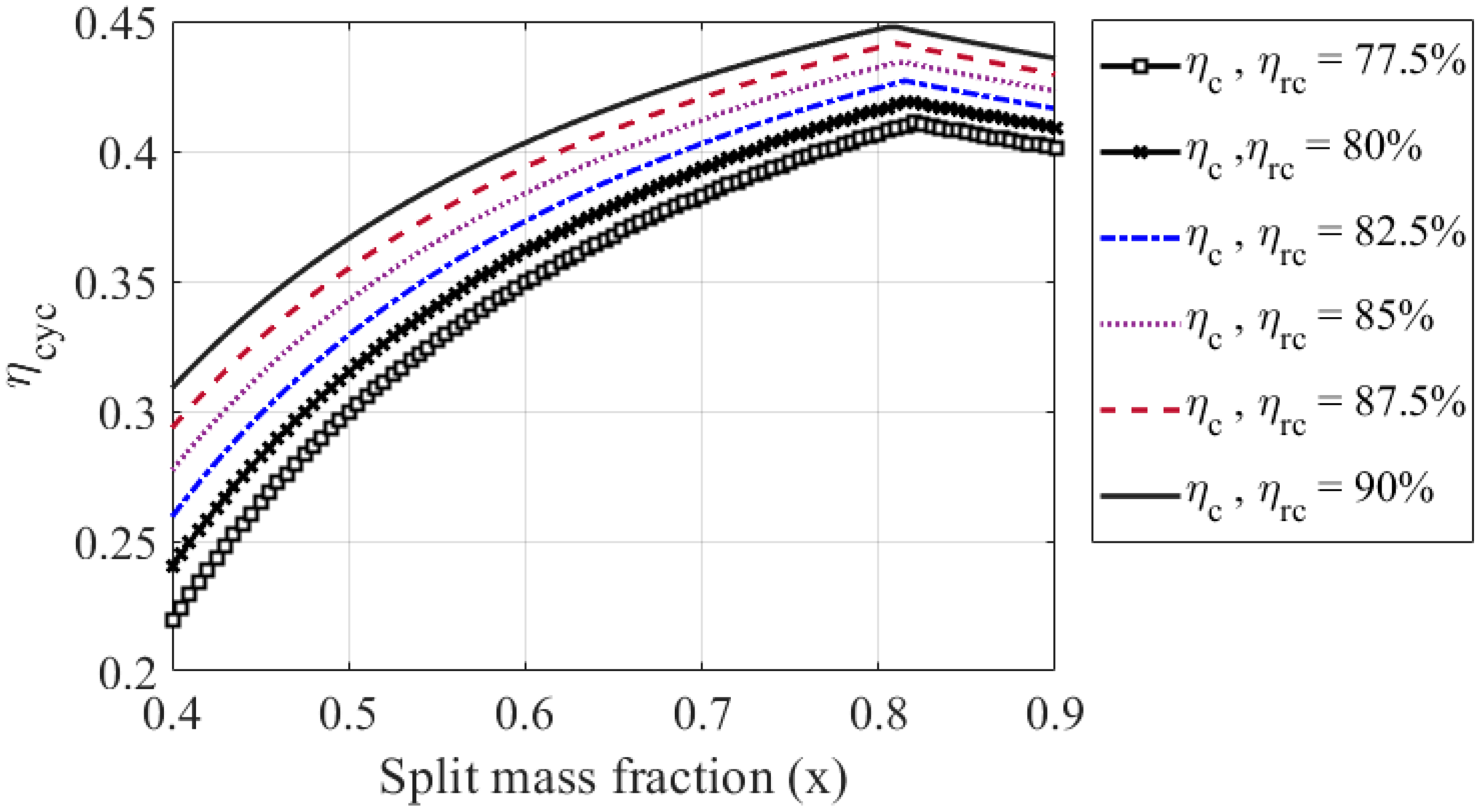 Applsci 11 02389 g008