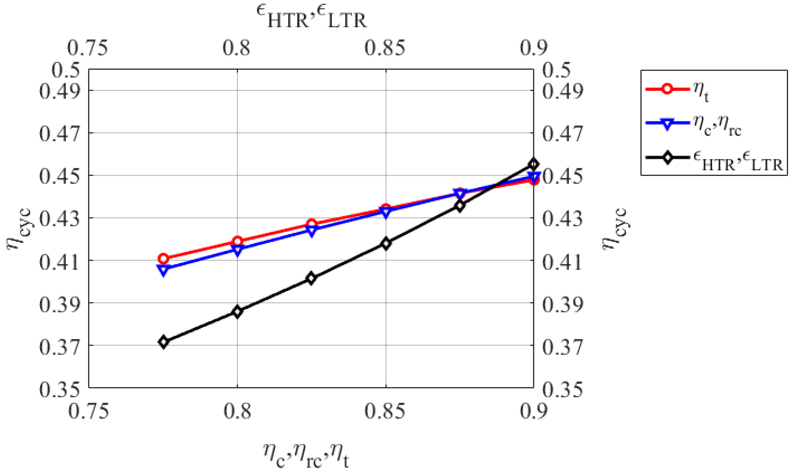 Applsci 11 02389 g009