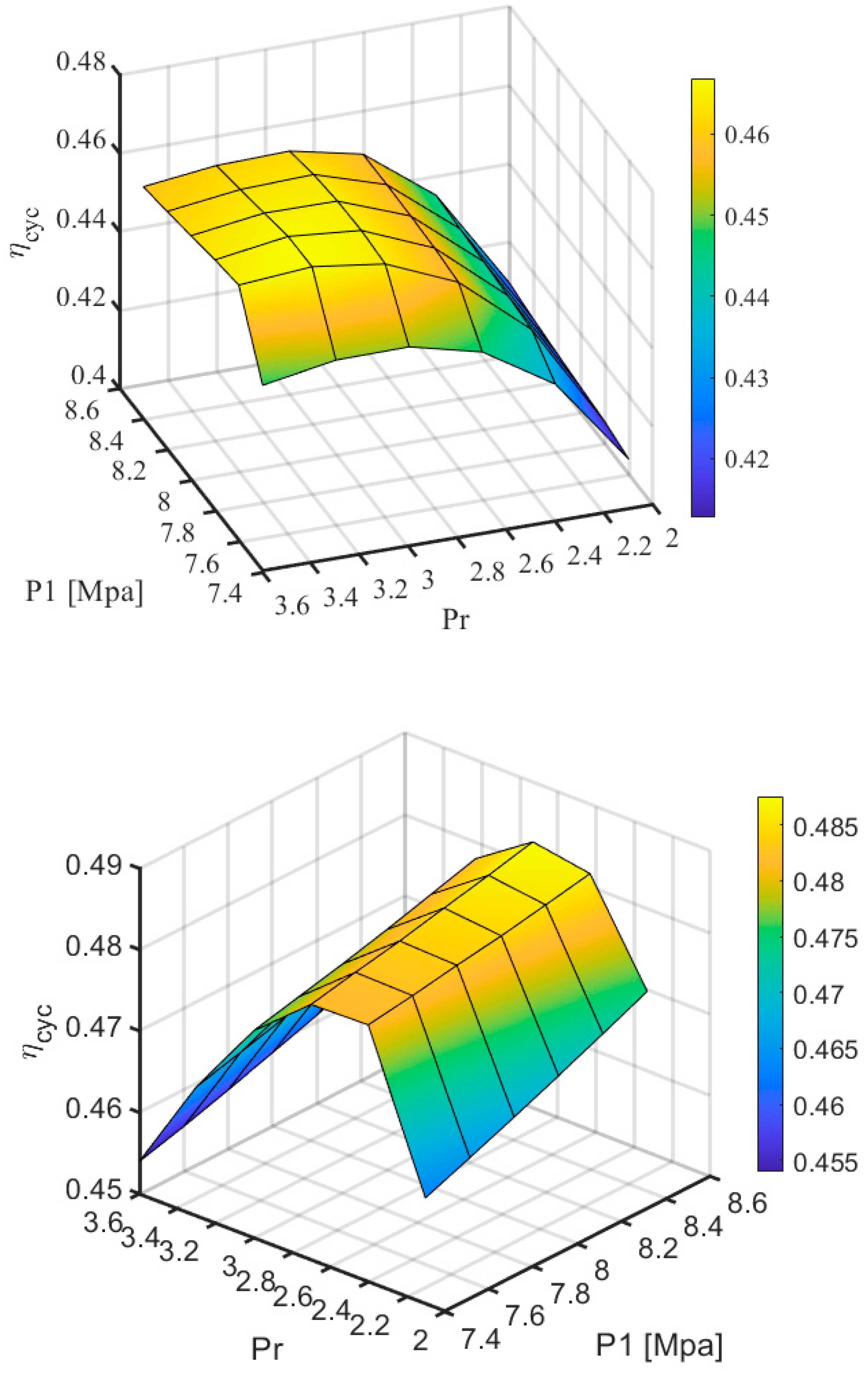 Applsci 11 02389 g010