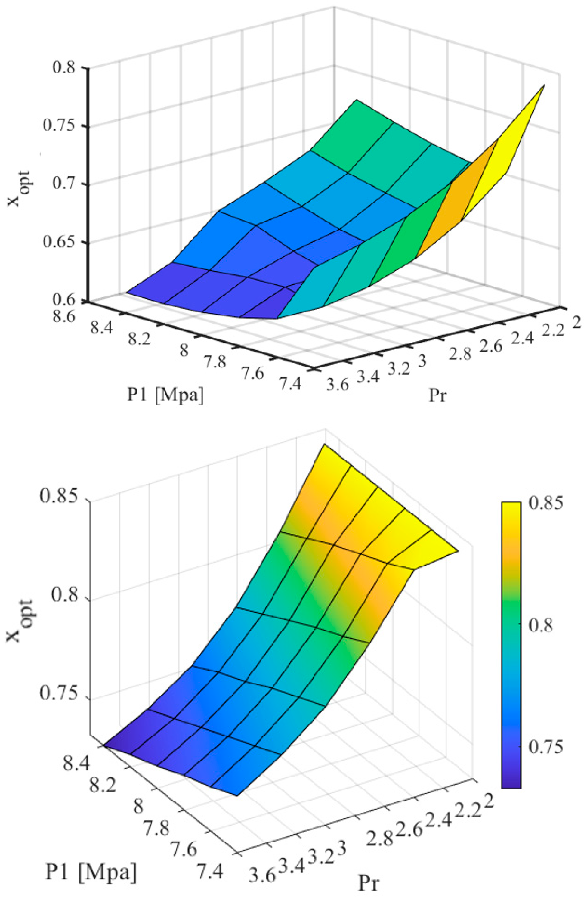 Applsci 11 02389 g011