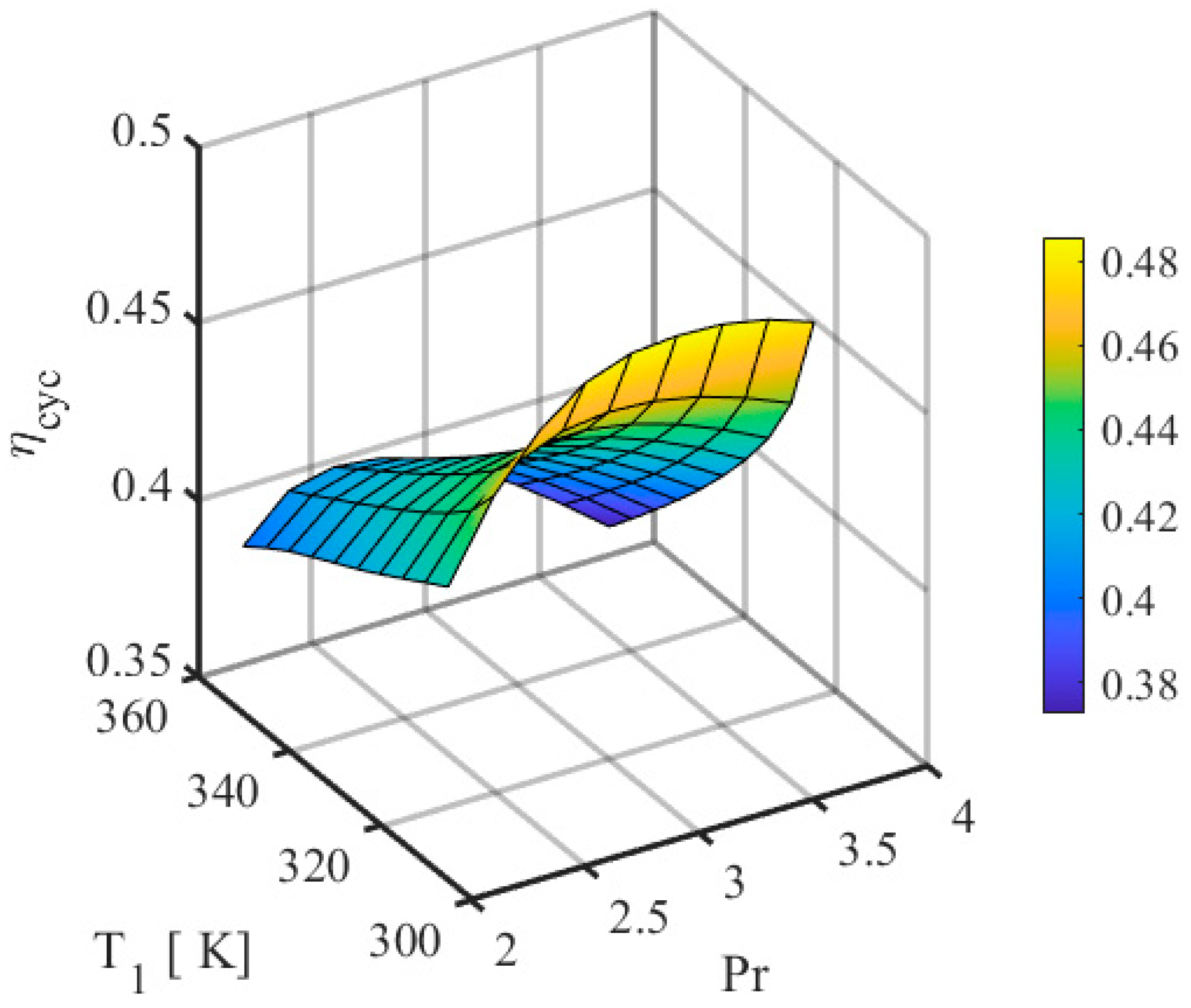 Applsci 11 02389 g012