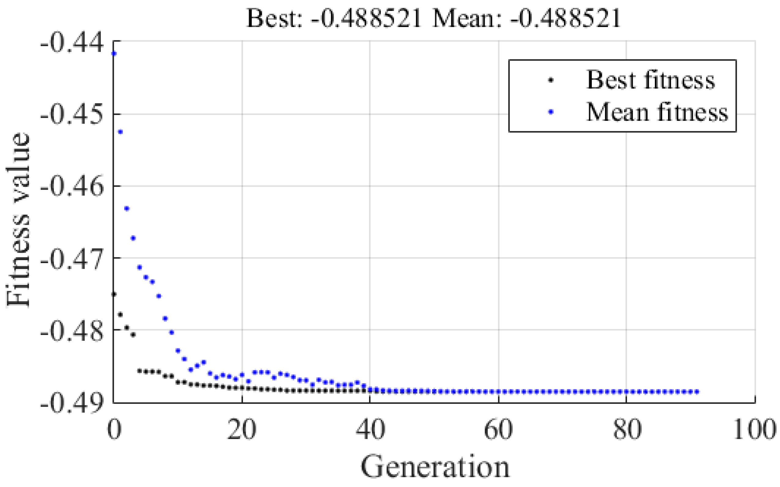 Applsci 11 02389 g014