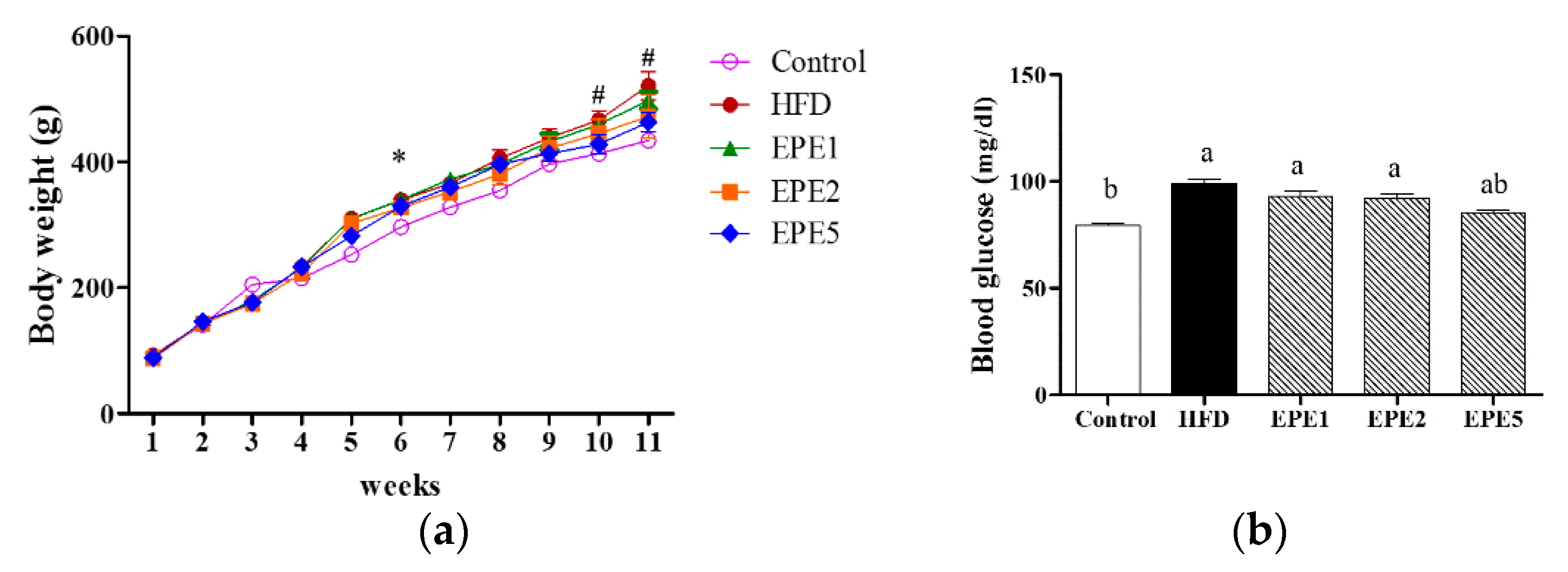 Applsci 11 02392 g001