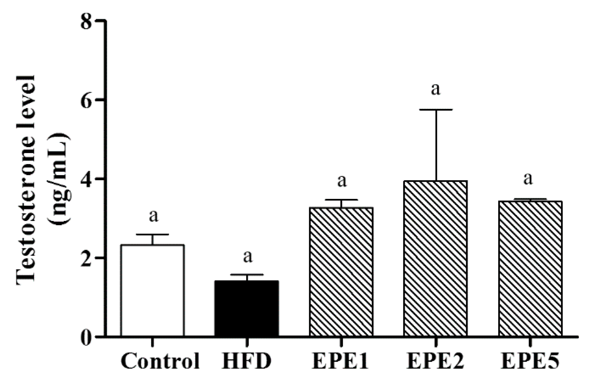 Applsci 11 02392 g003
