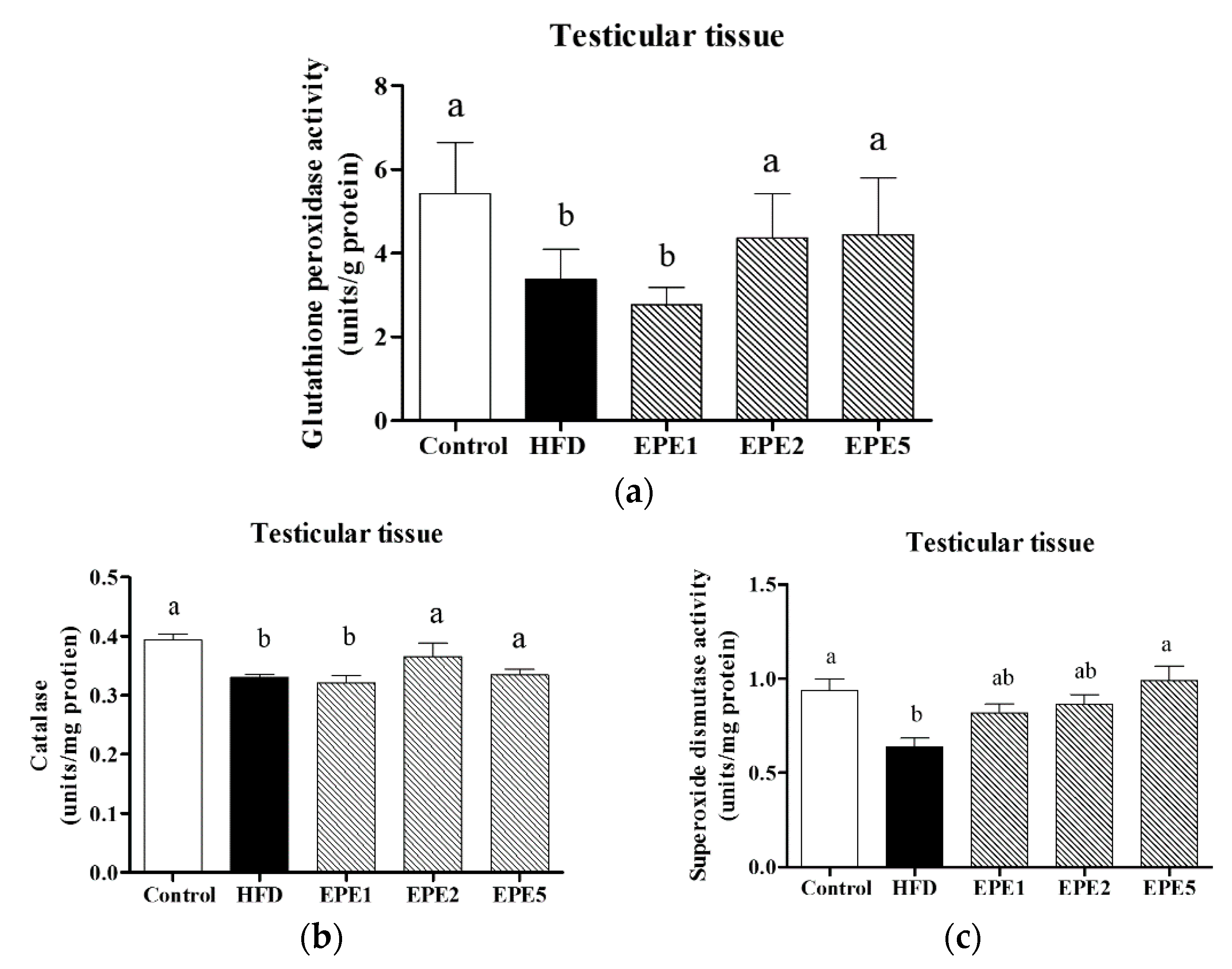 Applsci 11 02392 g004