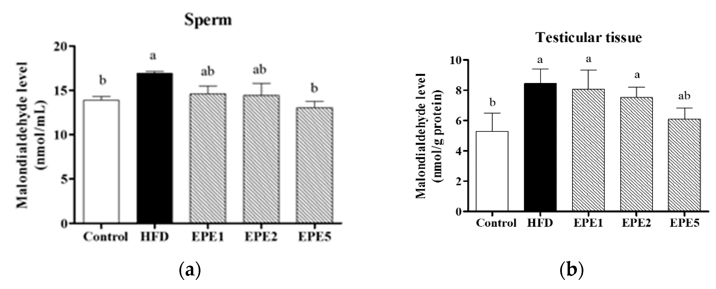 Applsci 11 02392 g005
