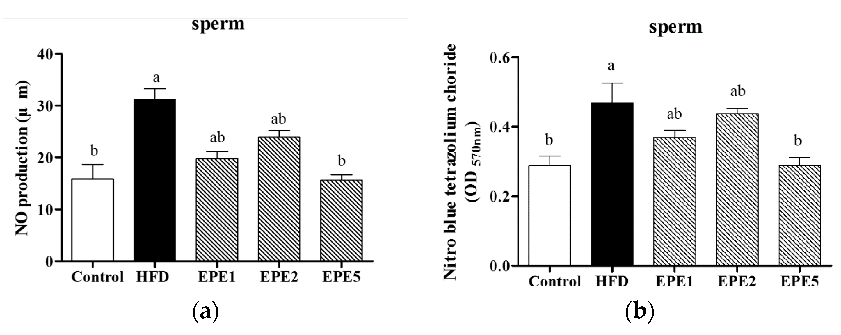 Applsci 11 02392 g006