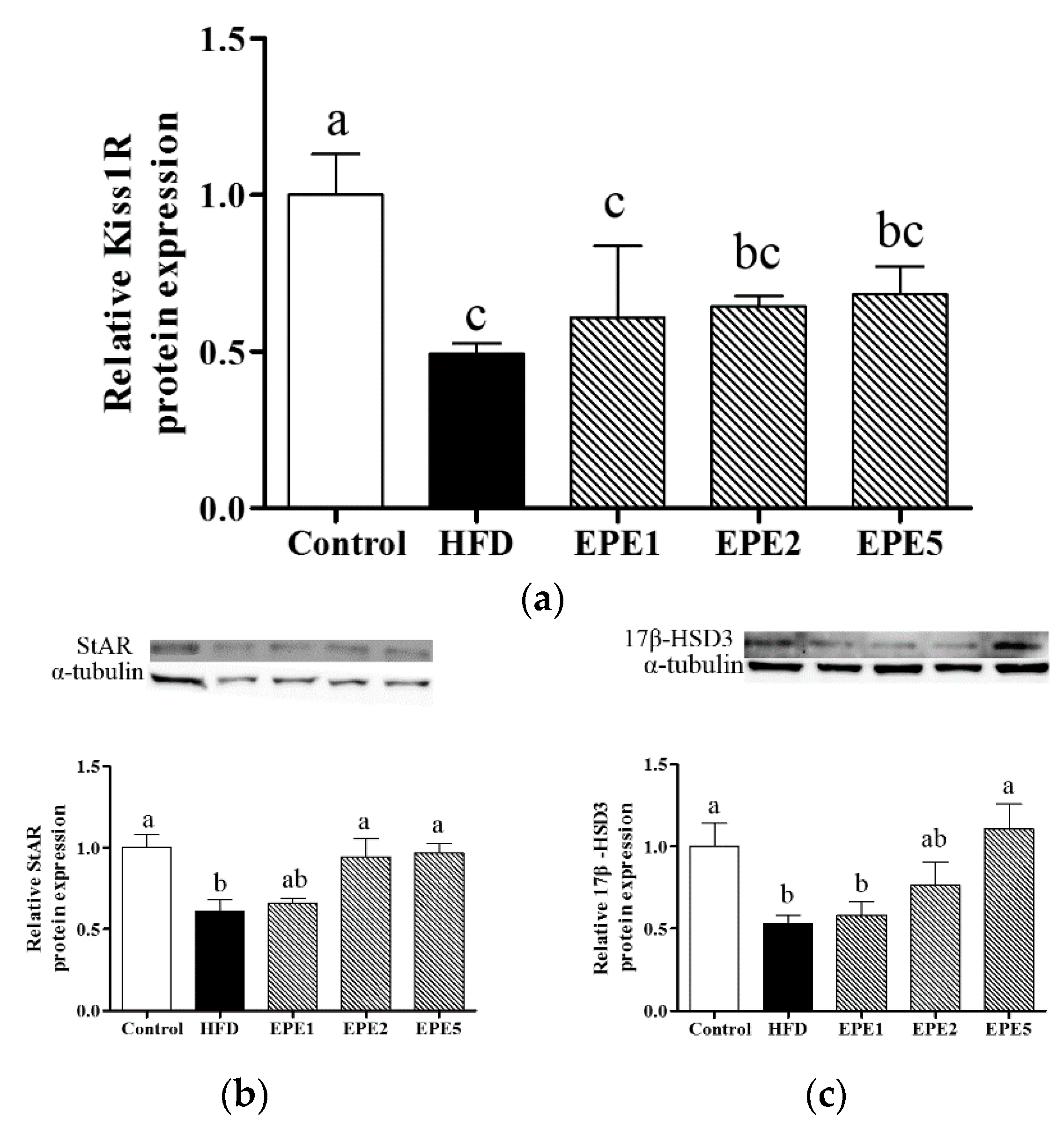 Applsci 11 02392 g008
