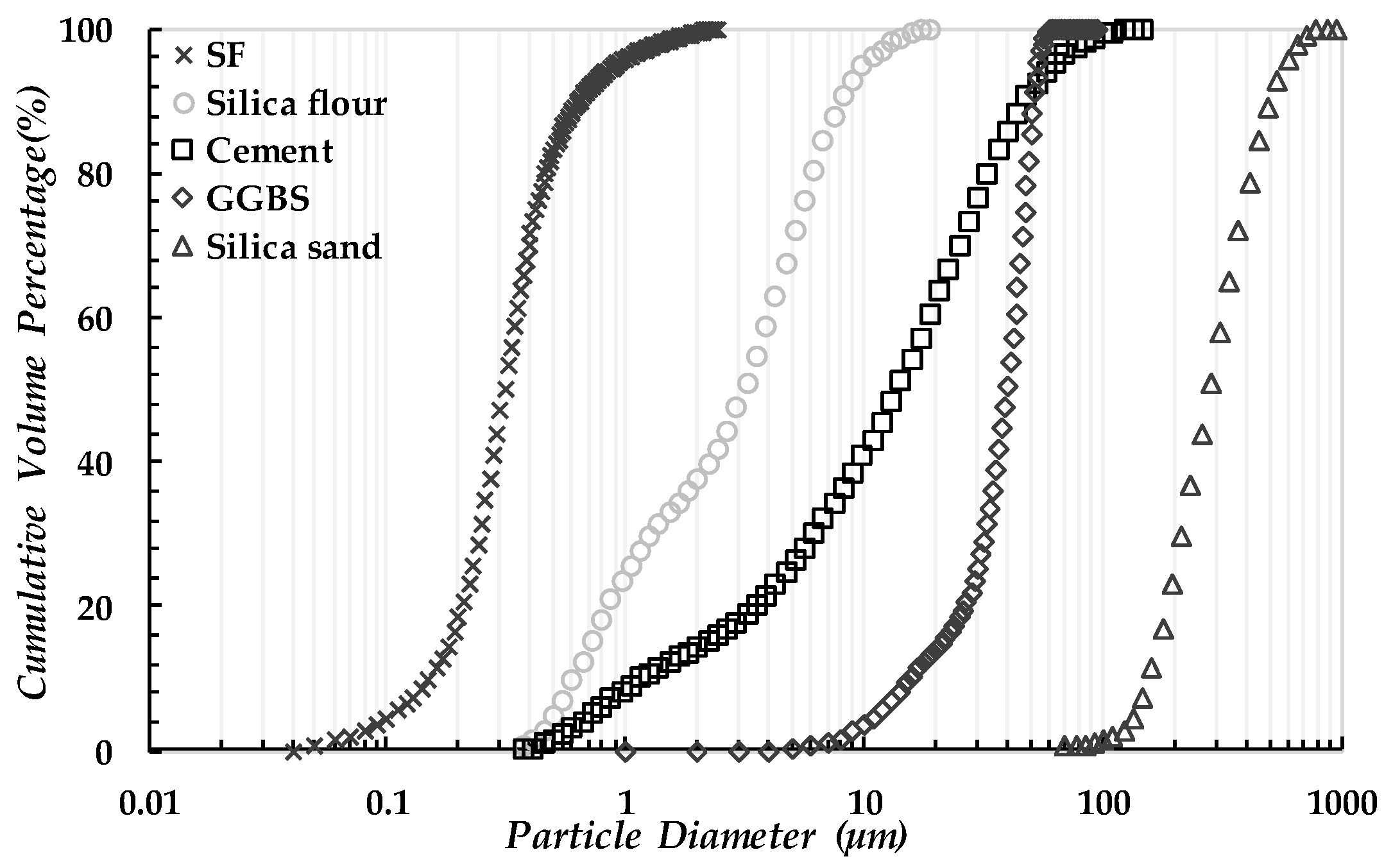 Applsci 11 02394 g001