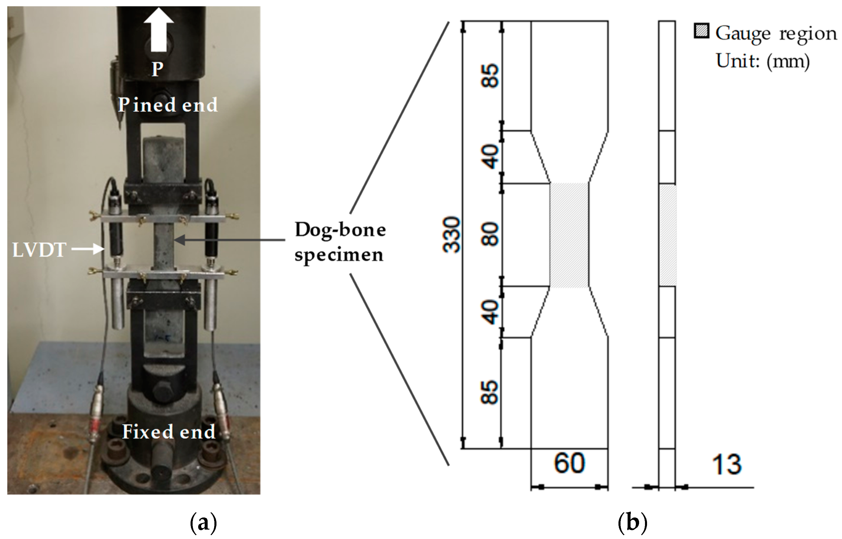 Applsci 11 02394 g002