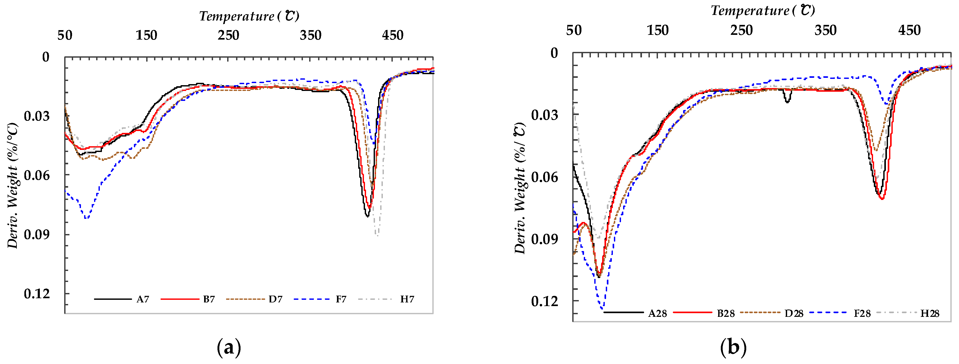 Applsci 11 02394 g003