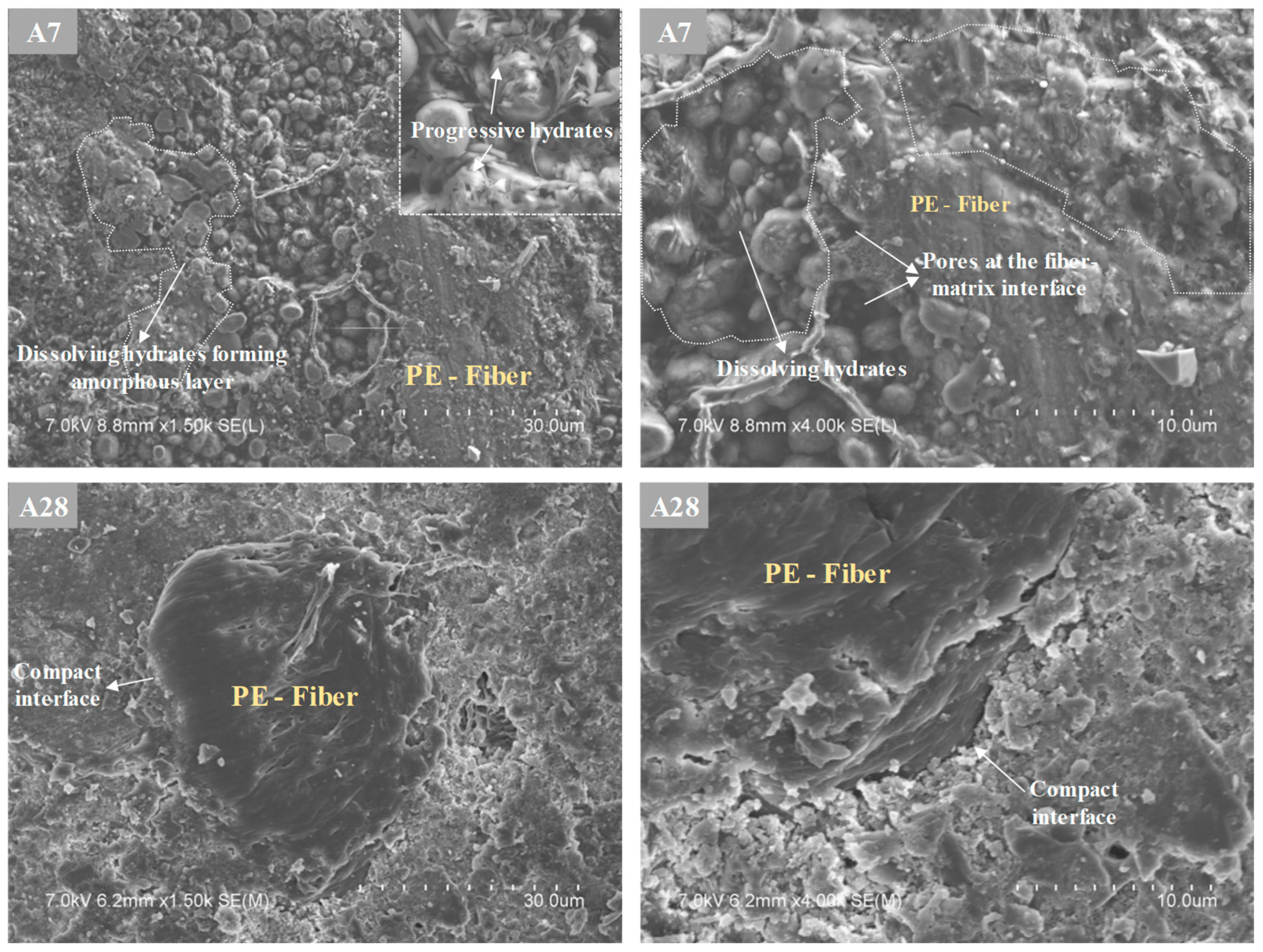 Applsci 11 02394 g004