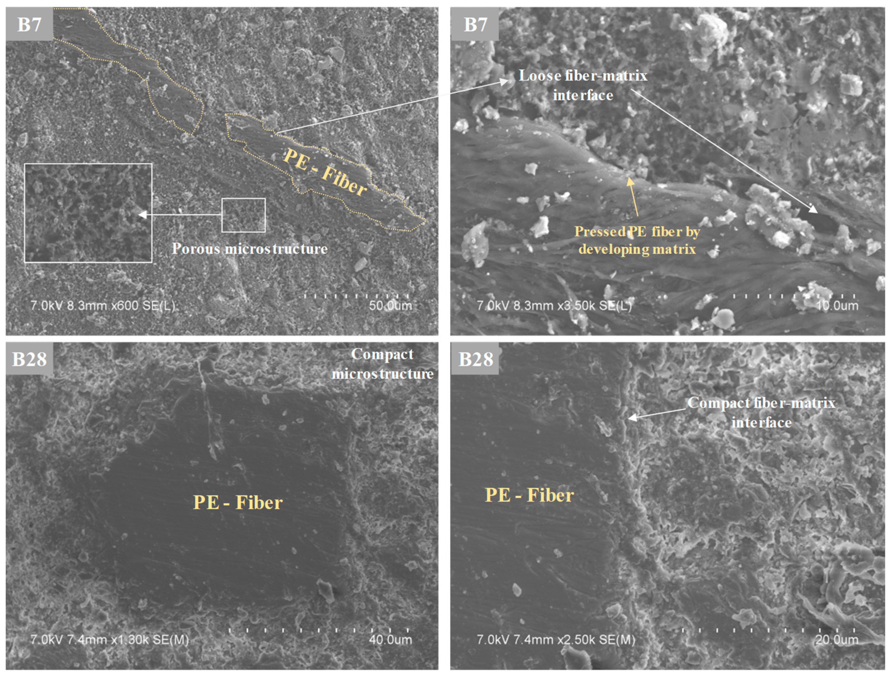 Applsci 11 02394 g005