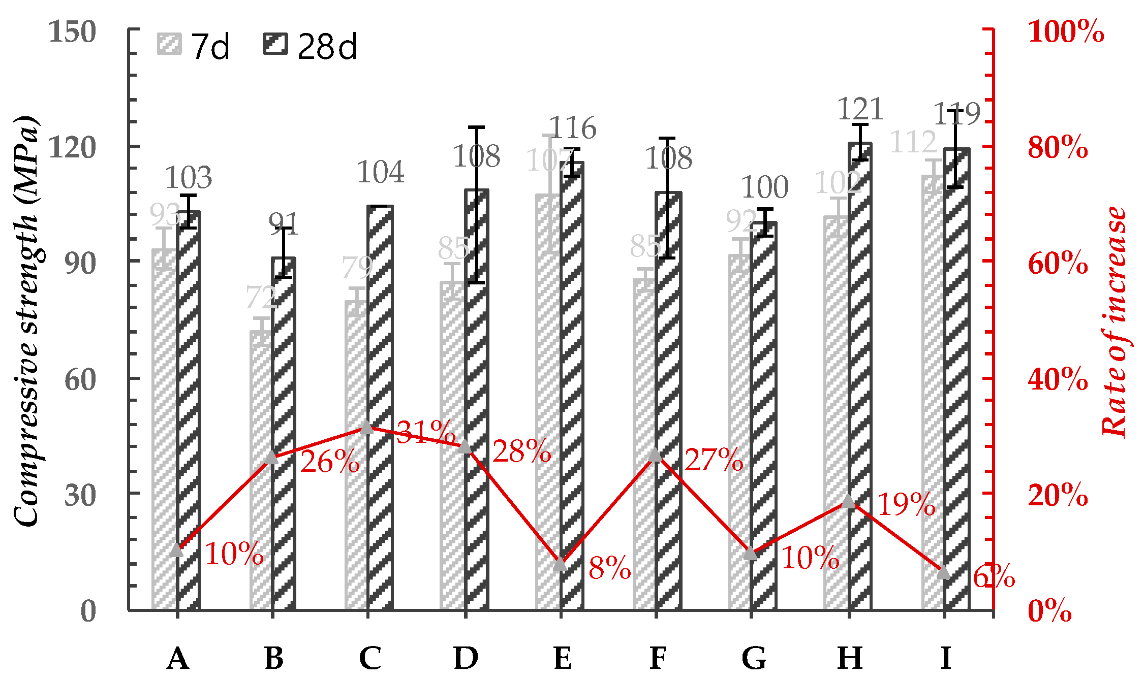 Applsci 11 02394 g009