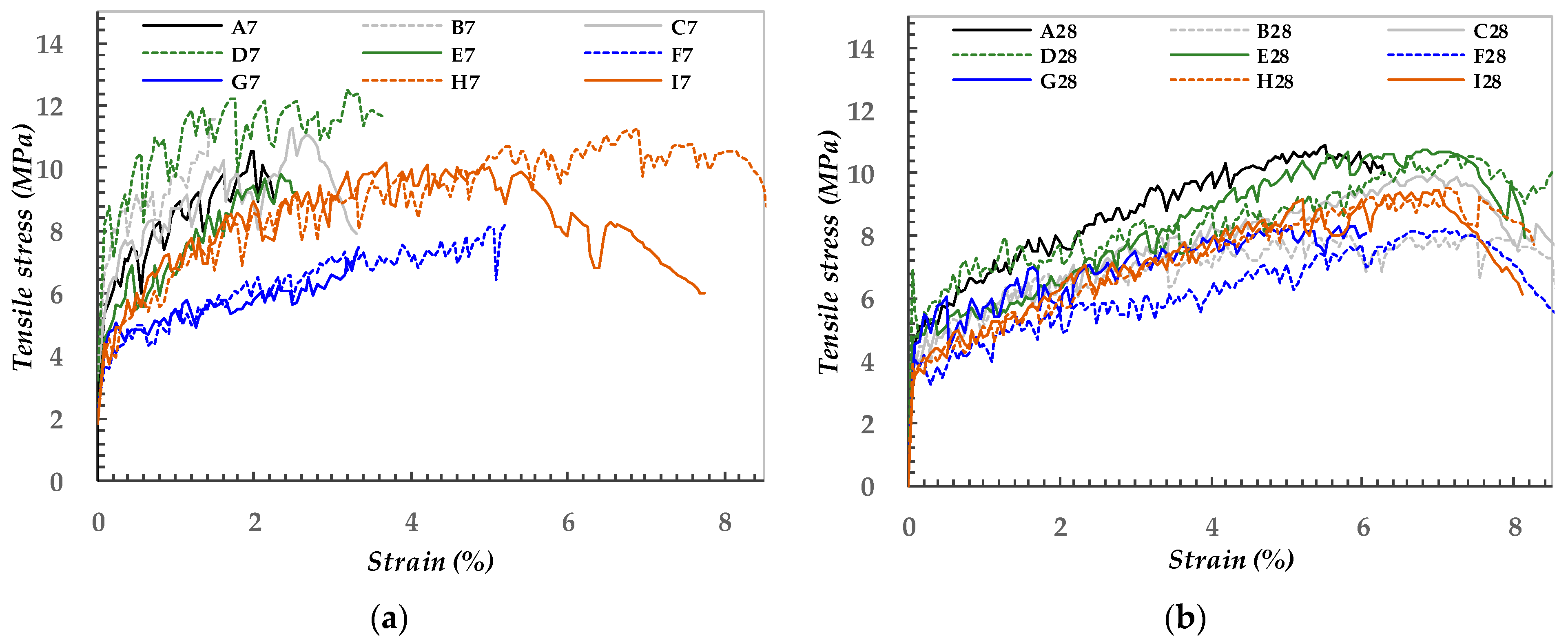 Applsci 11 02394 g010