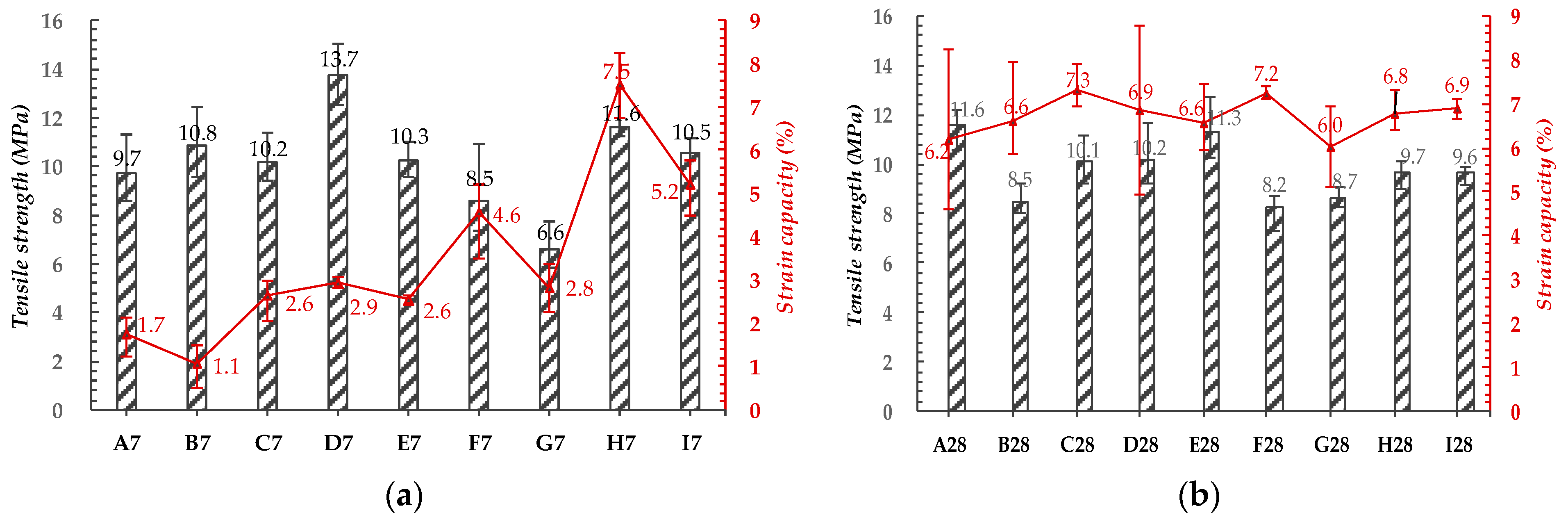Applsci 11 02394 g011
