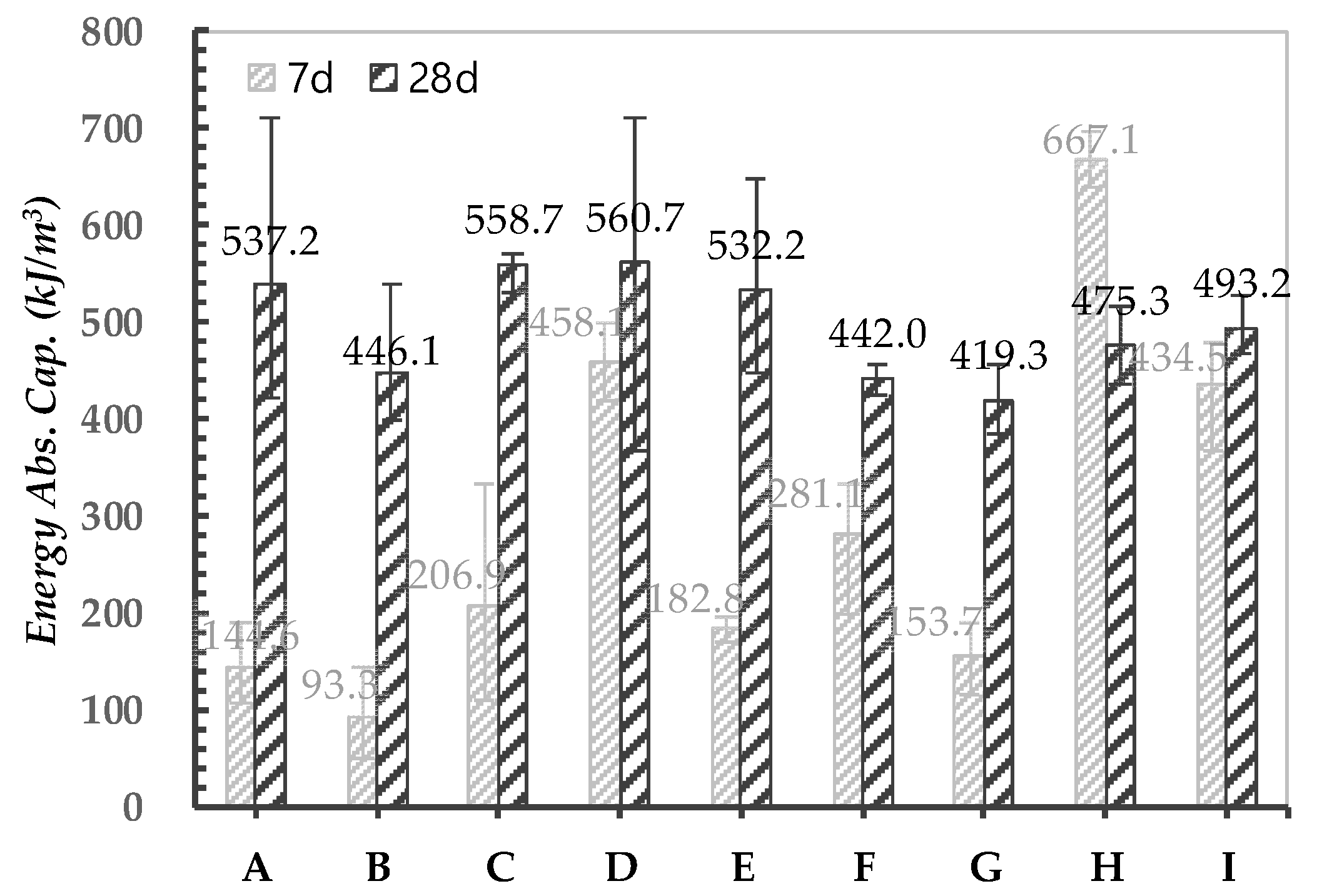 Applsci 11 02394 g014