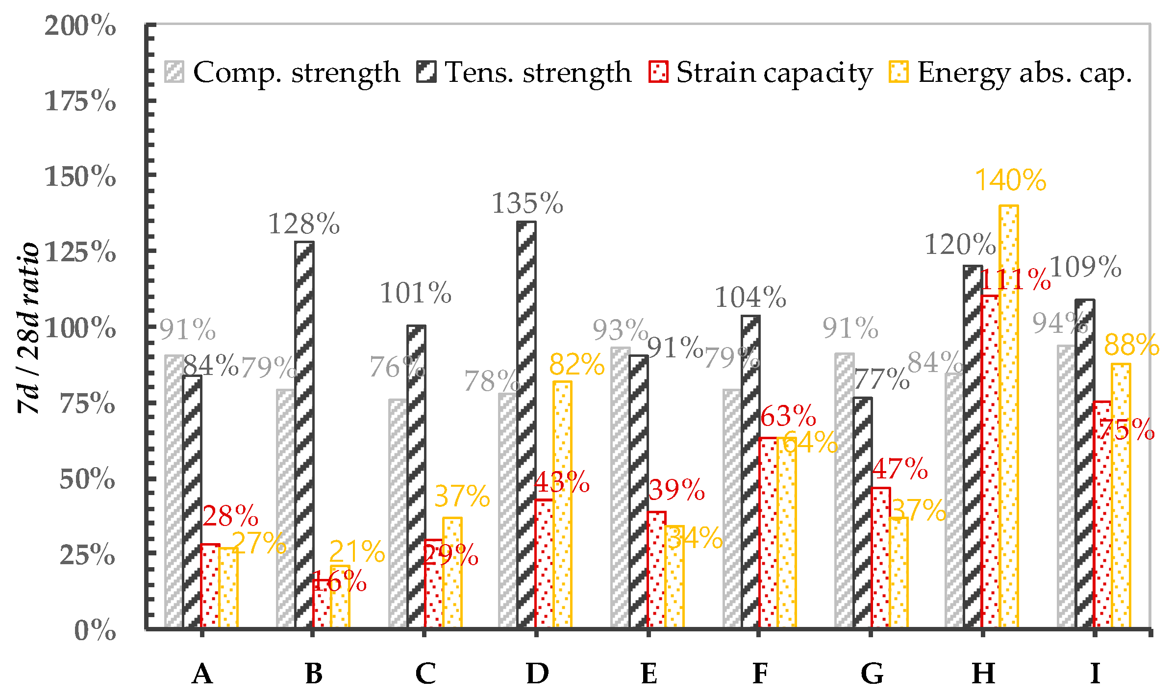 Applsci 11 02394 g015