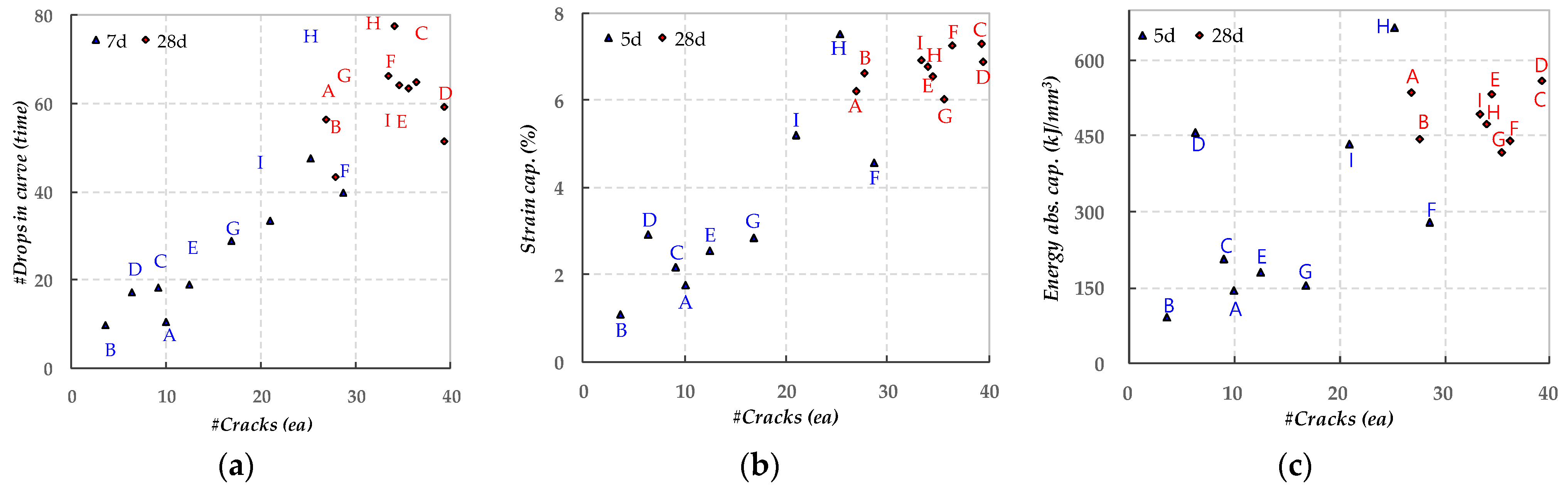 Applsci 11 02394 g017