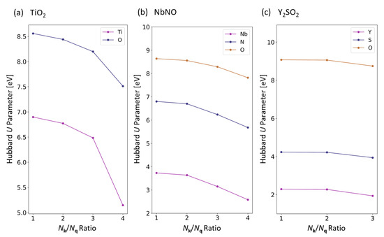 Applsci 11 02395 g0a1