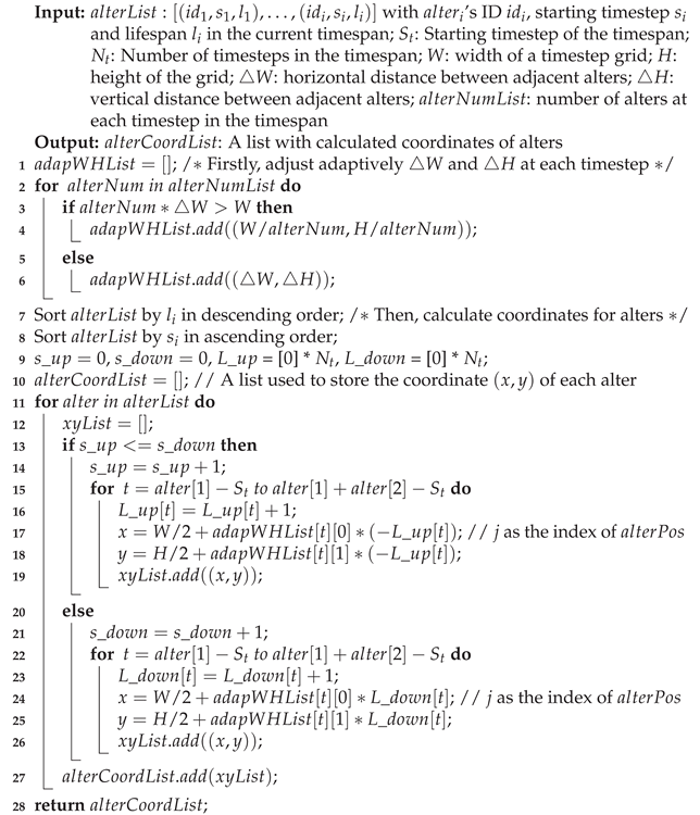 Applsci 11 02399 i006