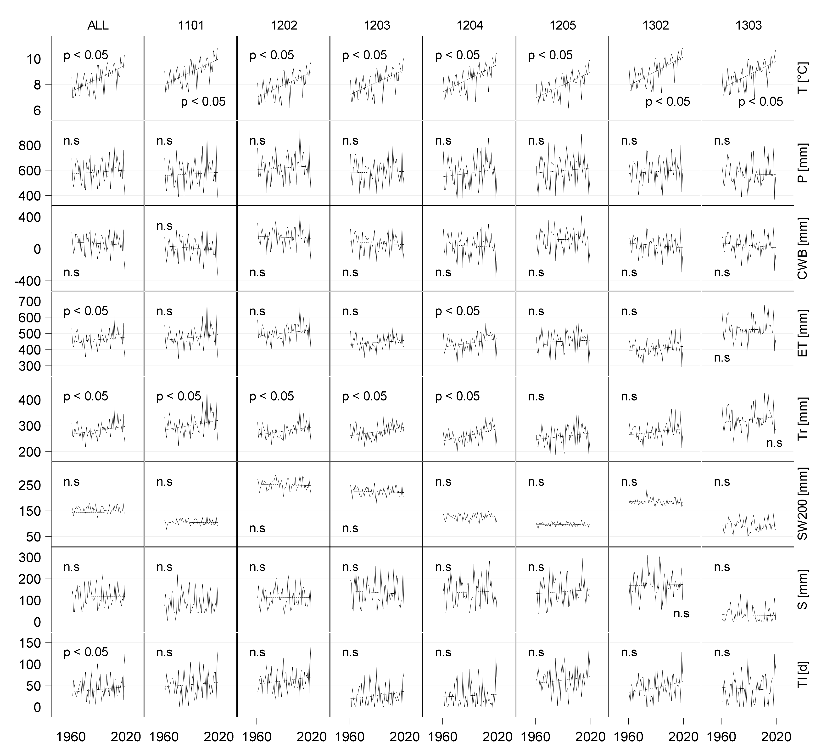 Applsci 11 02403 g003