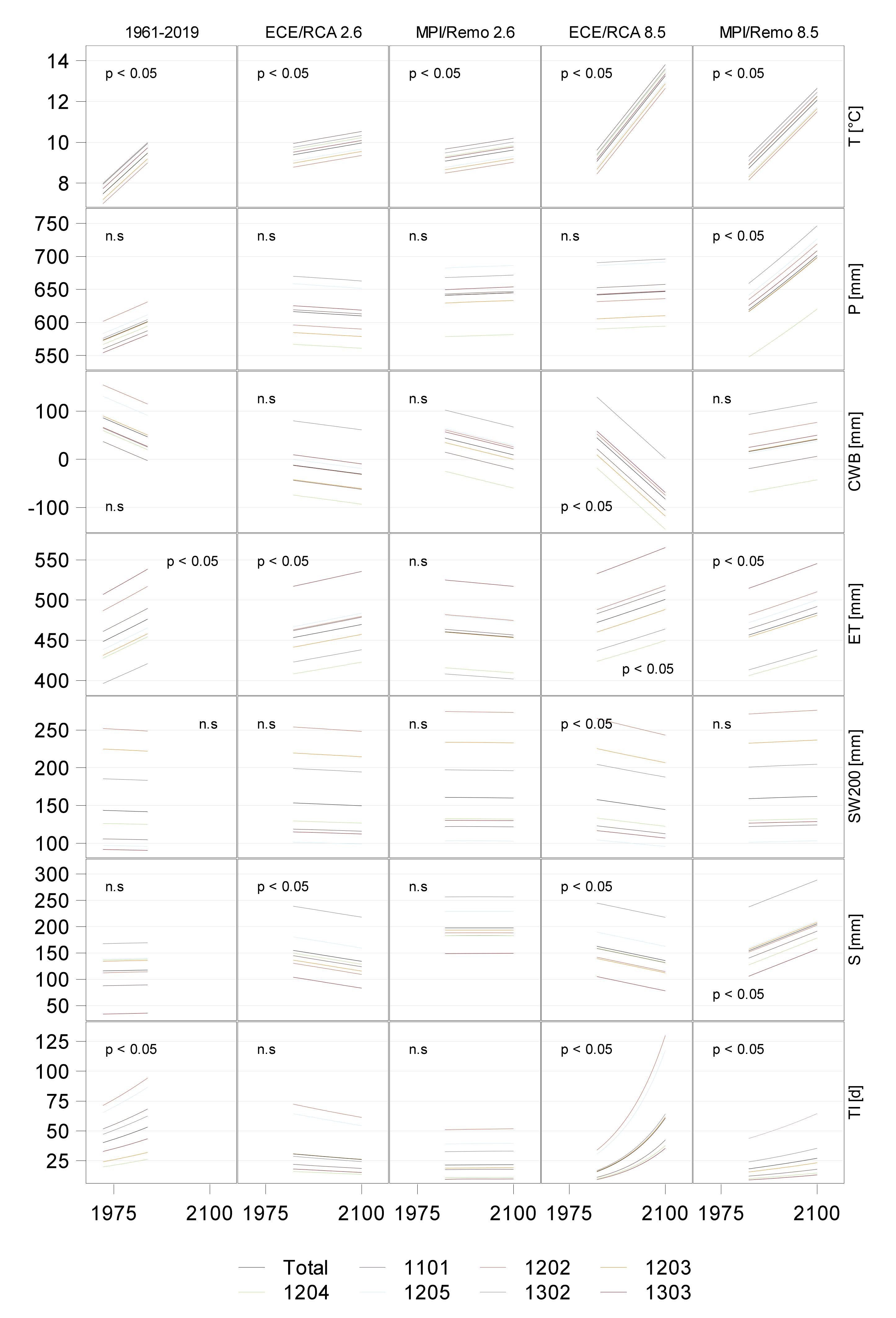 Applsci 11 02403 g004
