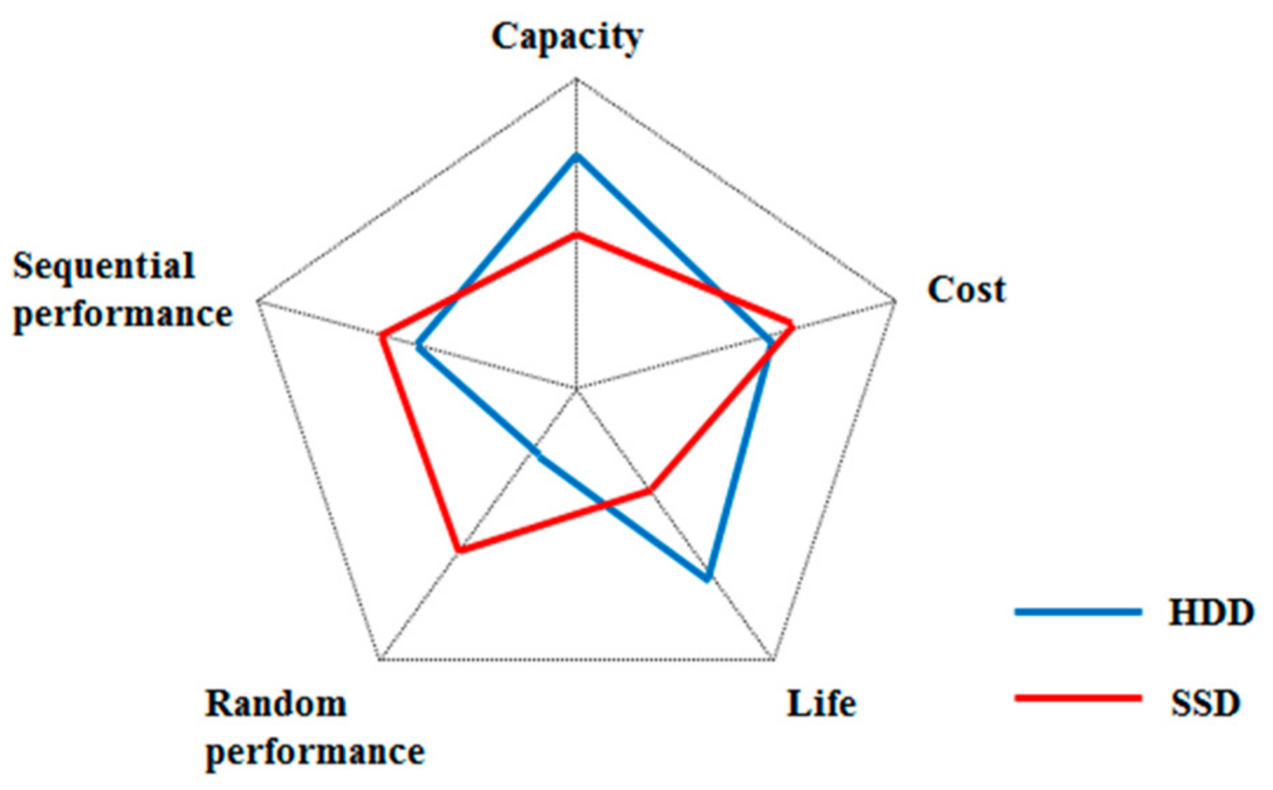 Applsci 11 02405 g002