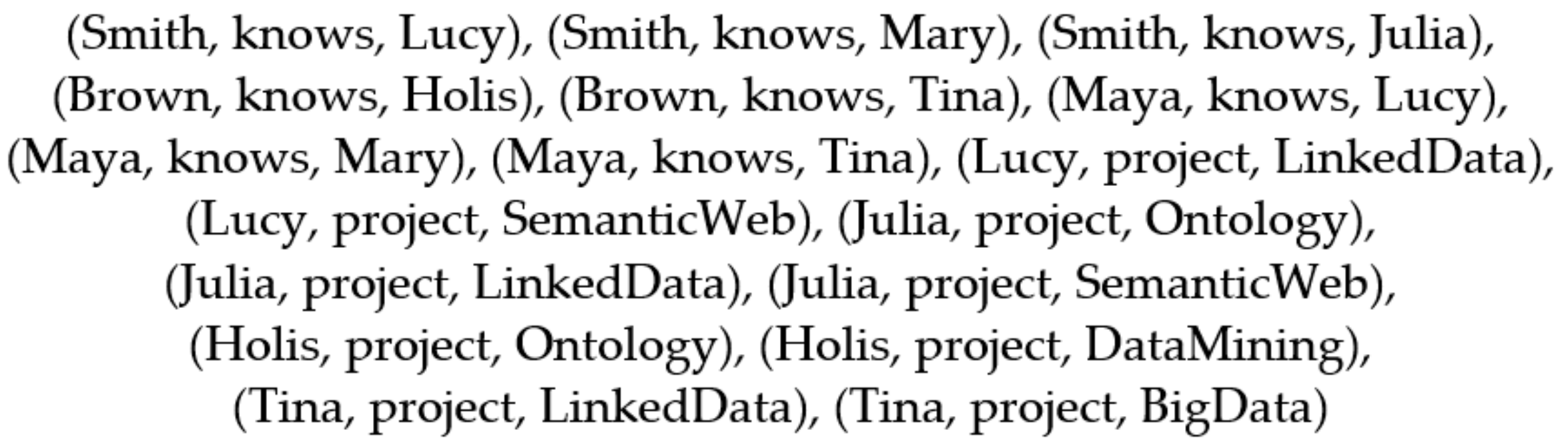 Applsci 11 02405 g003