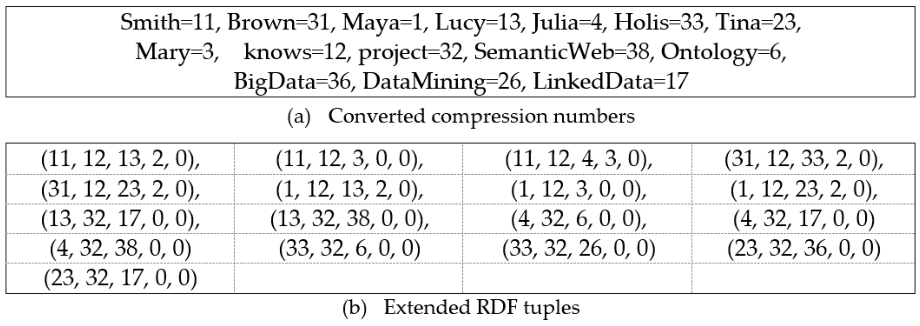 Applsci 11 02405 g004