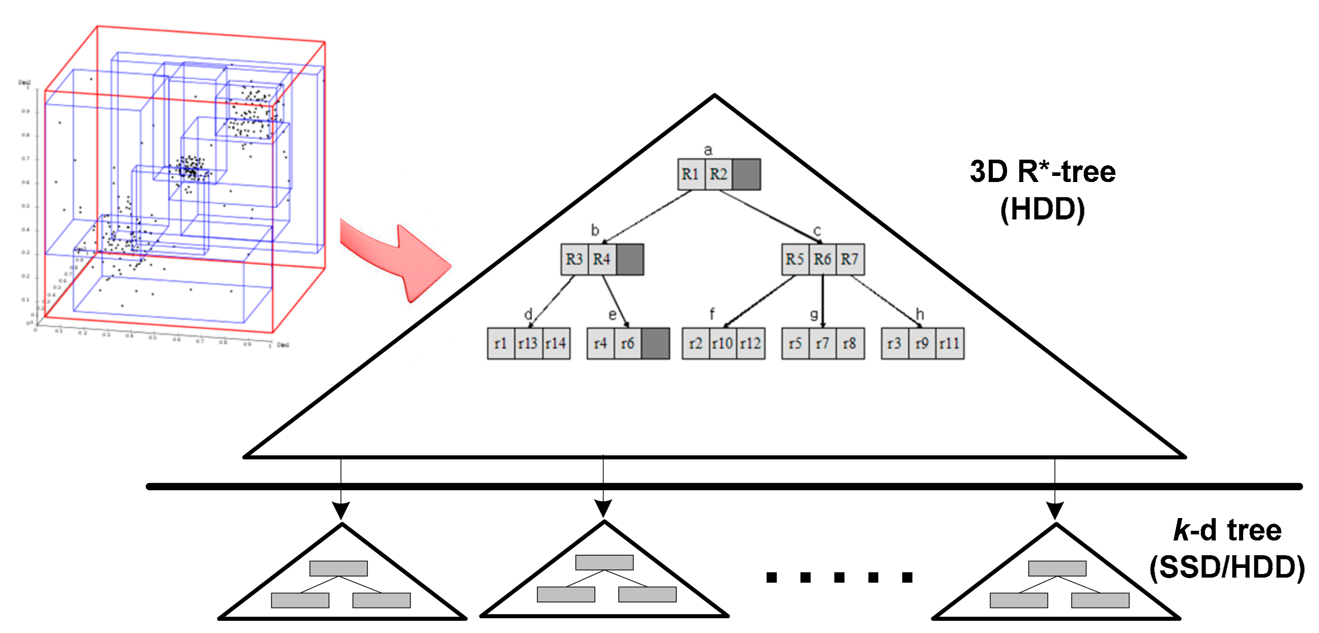 Applsci 11 02405 g006