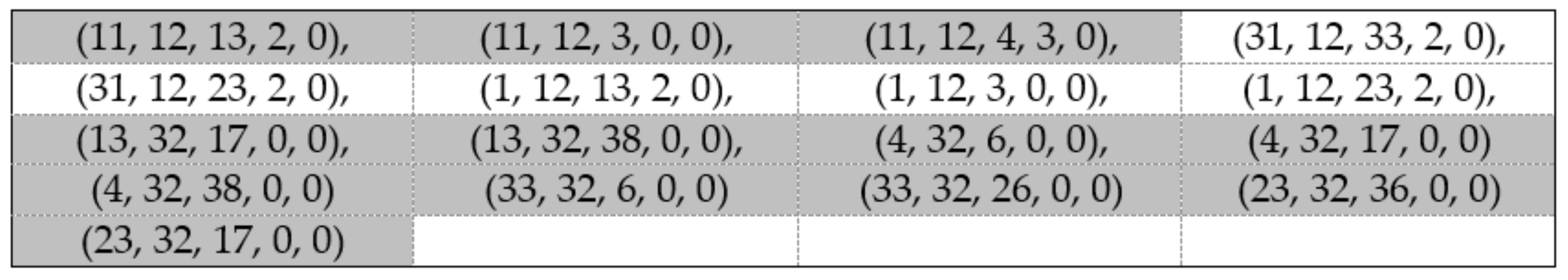 Applsci 11 02405 g008
