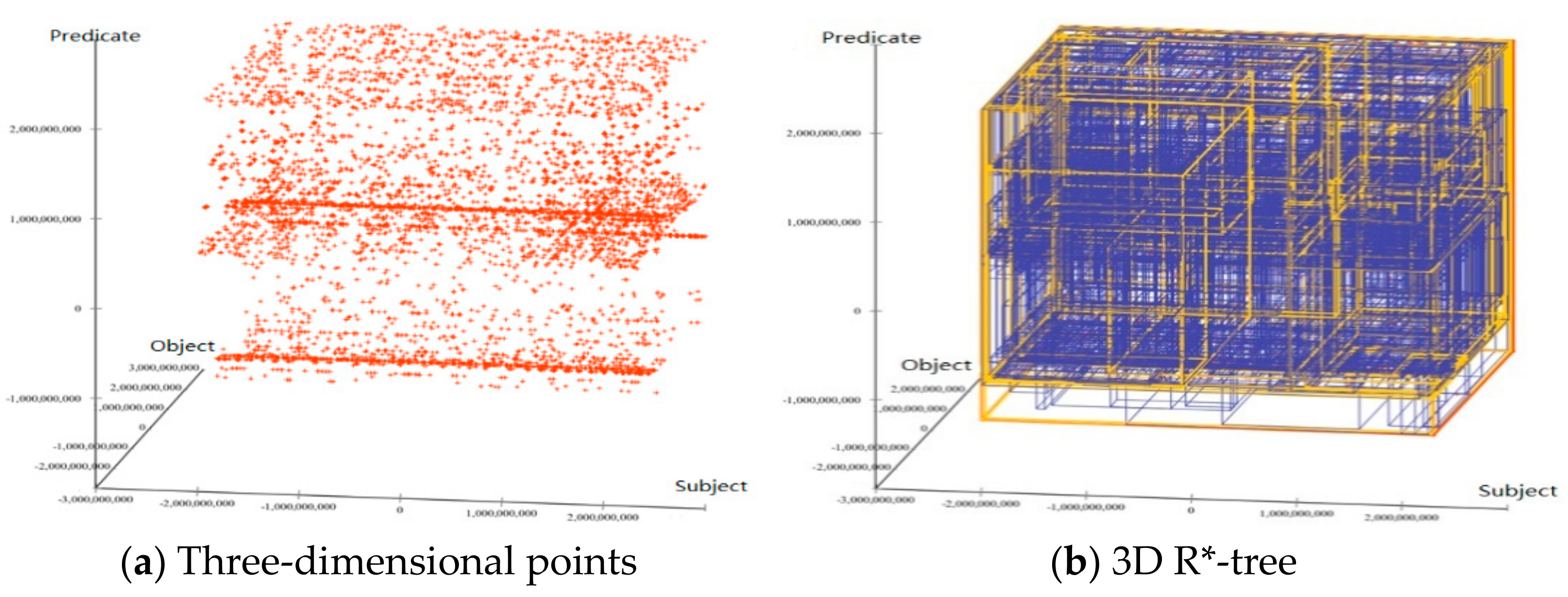 Applsci 11 02405 g009