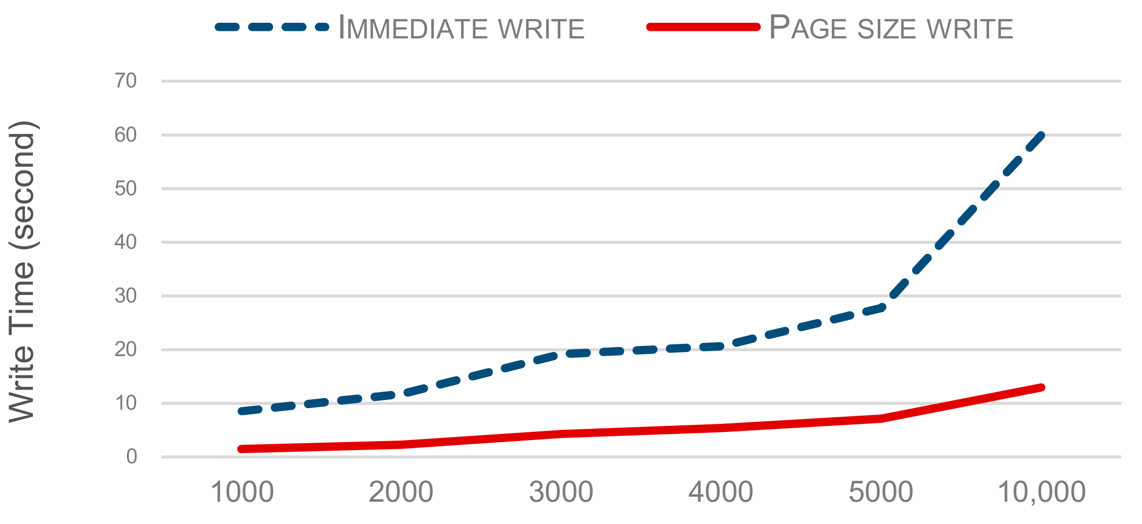 Applsci 11 02405 g015
