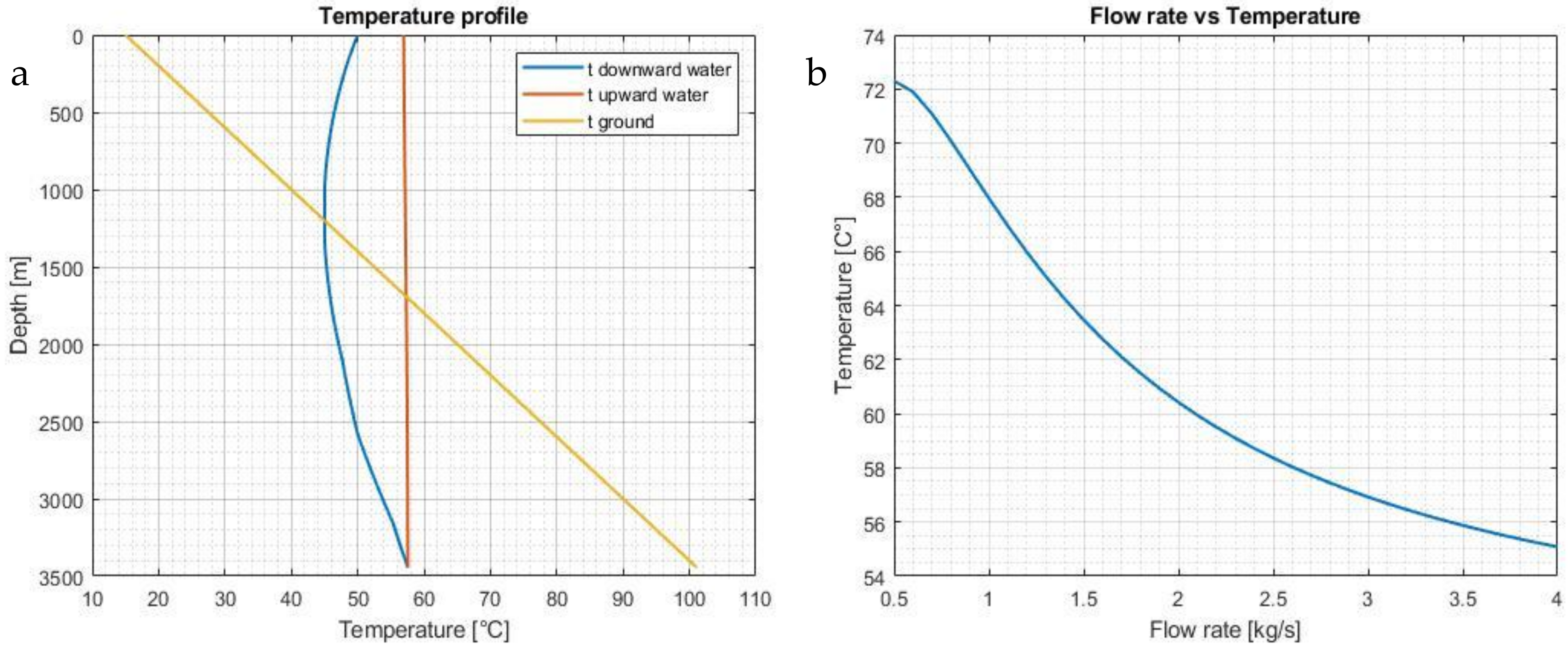 Applsci 11 02411 g009