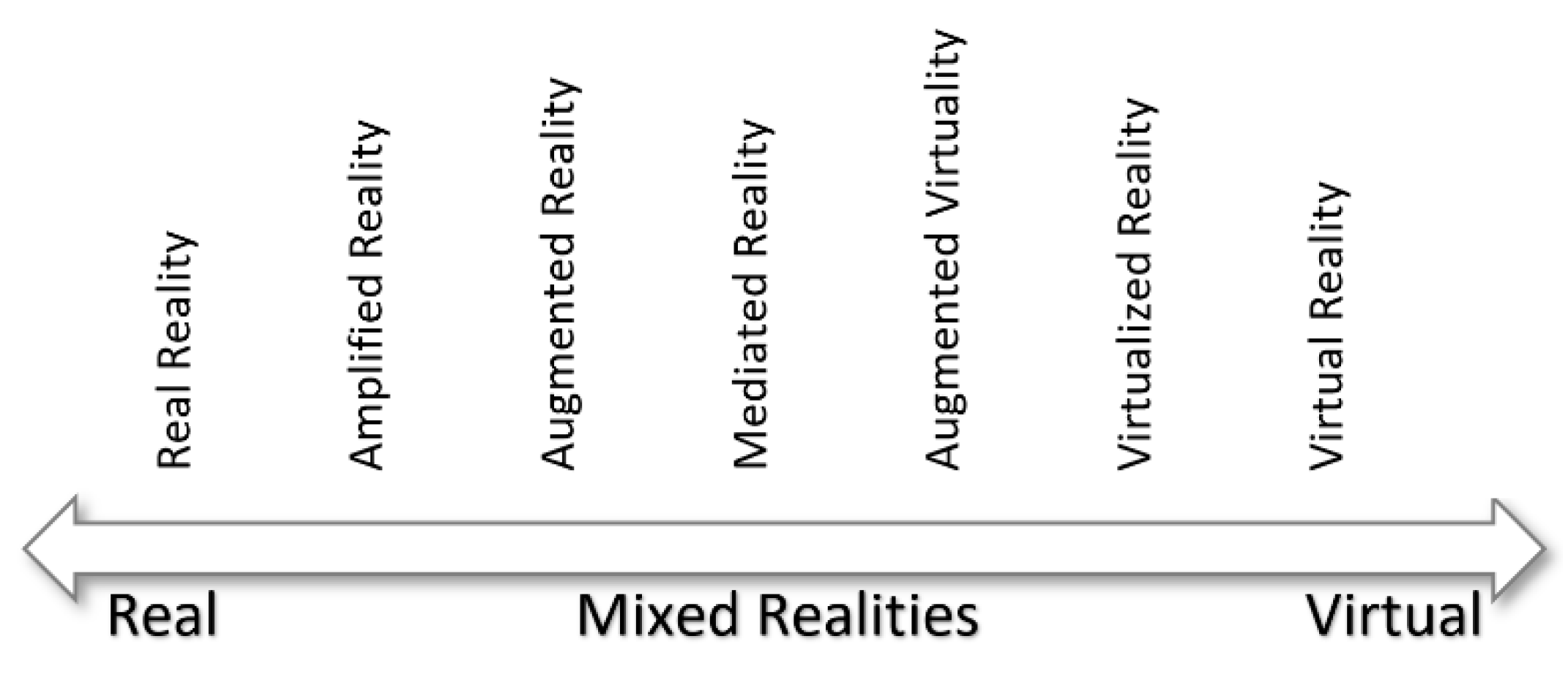 Applsci 11 02417 g001