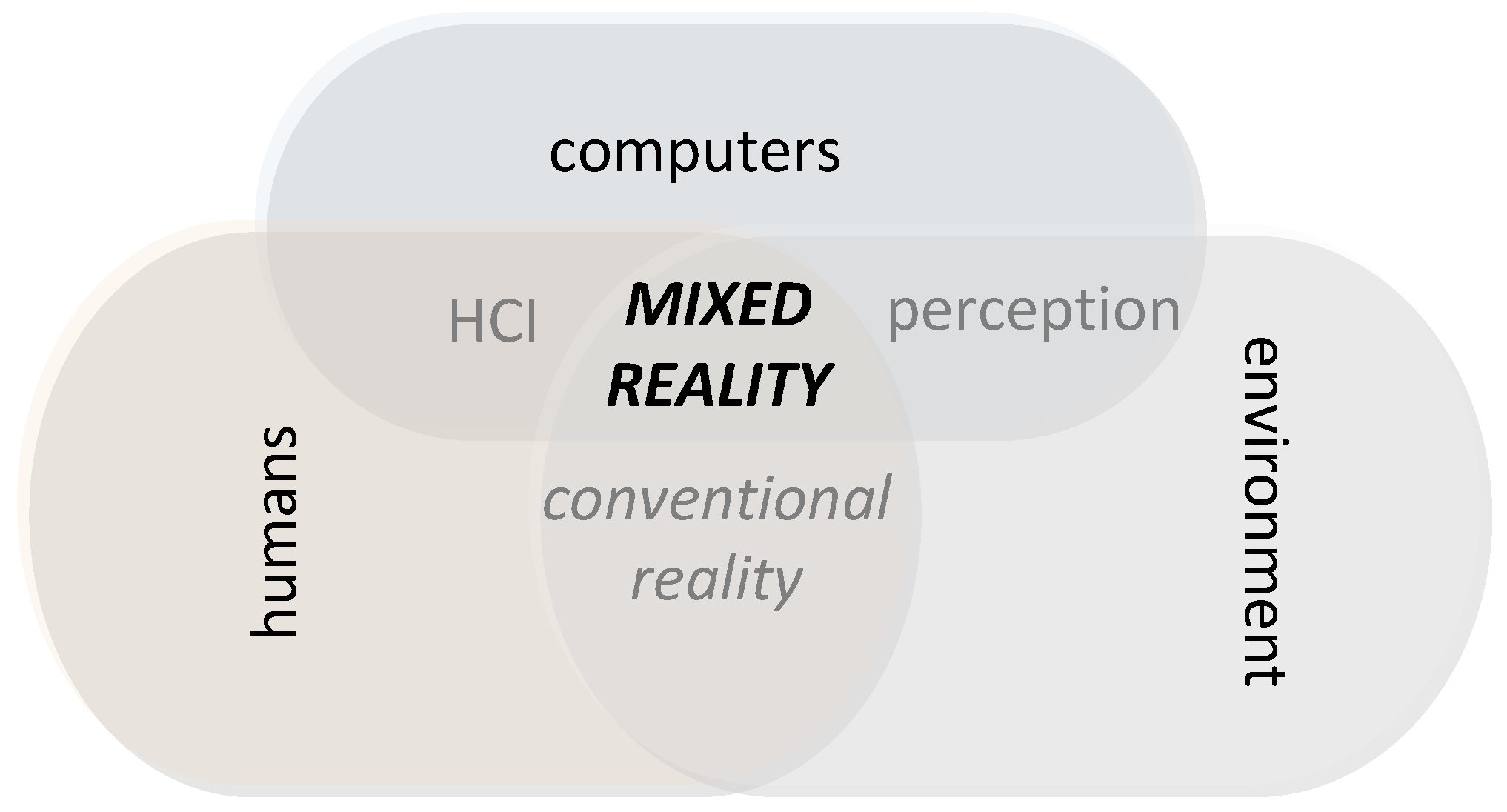 Applsci 11 02417 g003