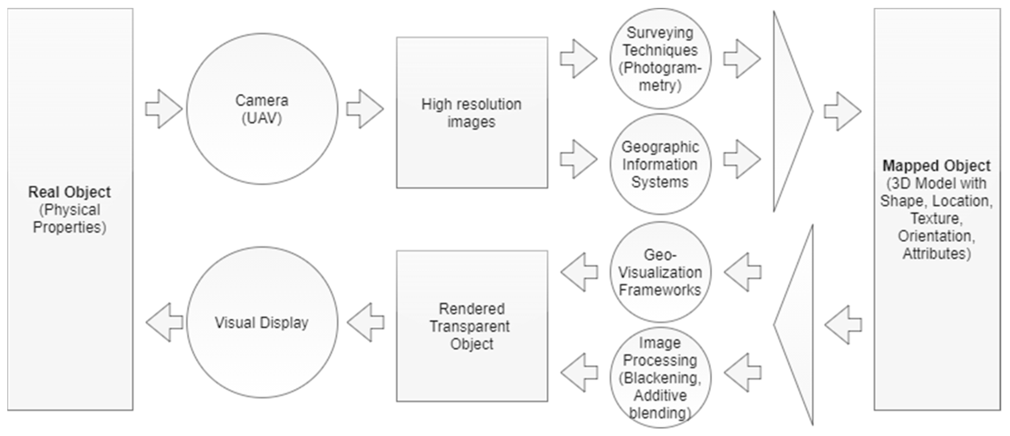 Applsci 11 02417 g005
