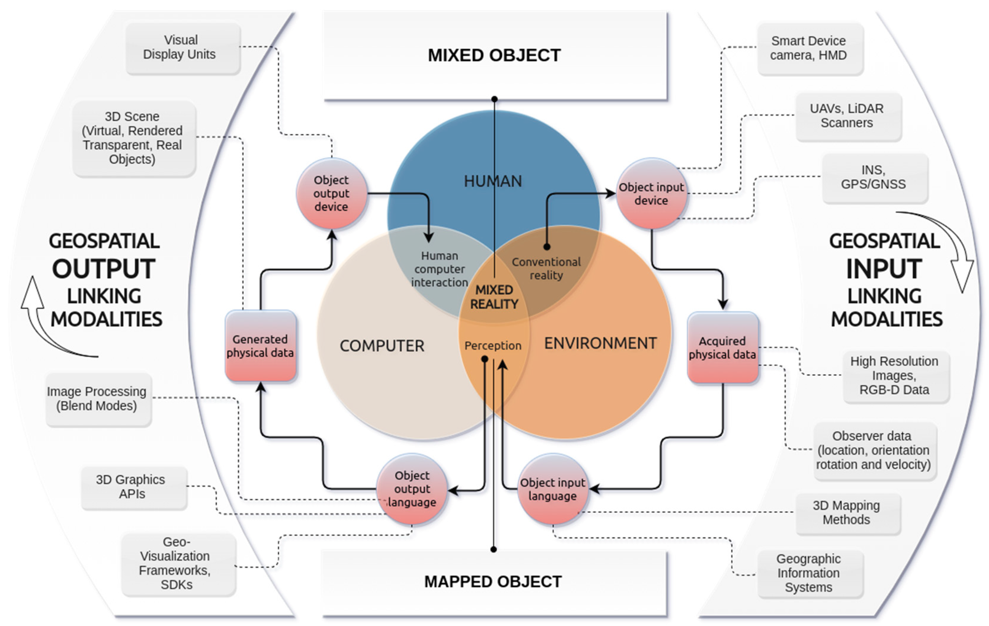 Applsci 11 02417 g006