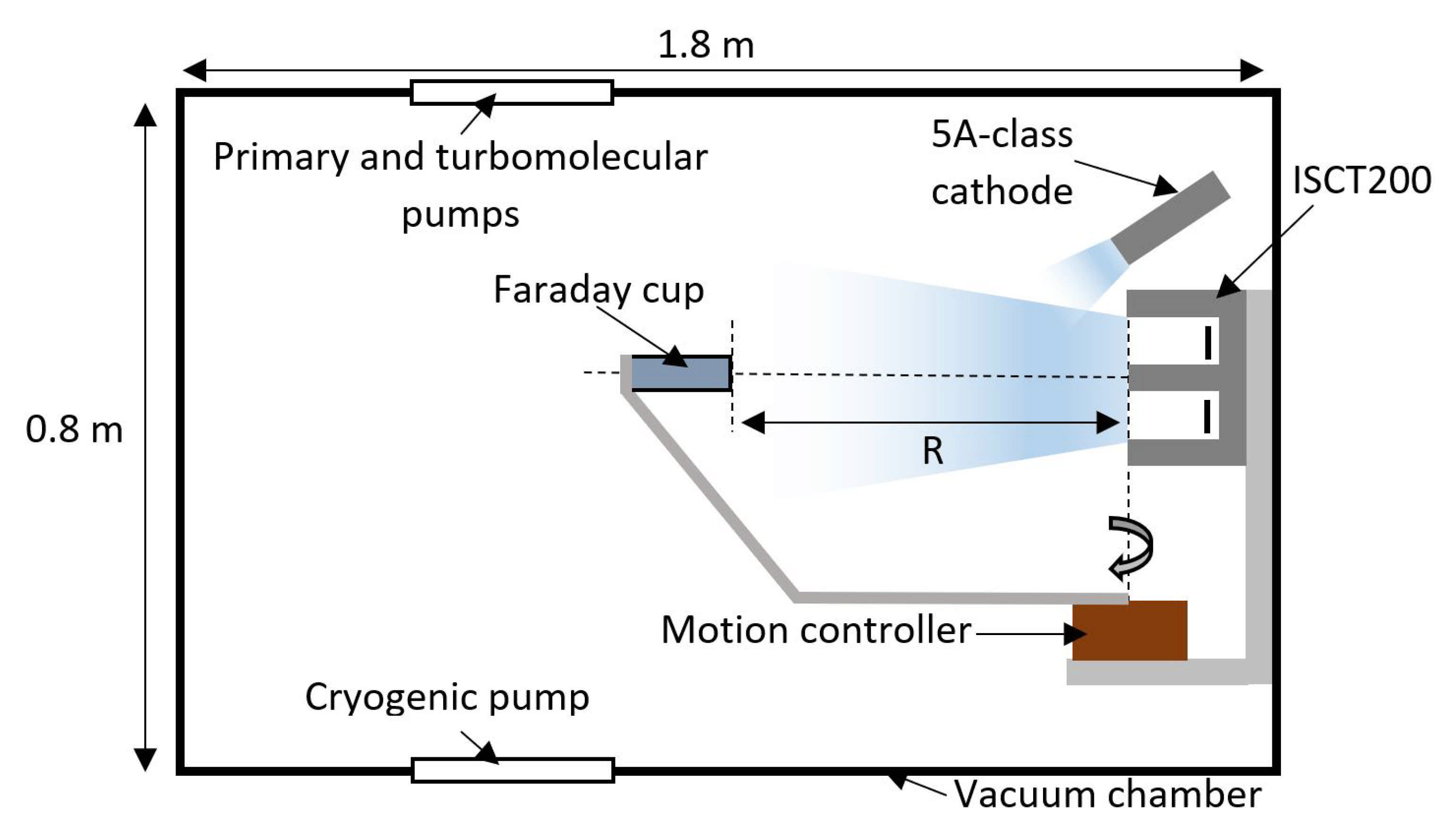Applsci 11 02419 g001