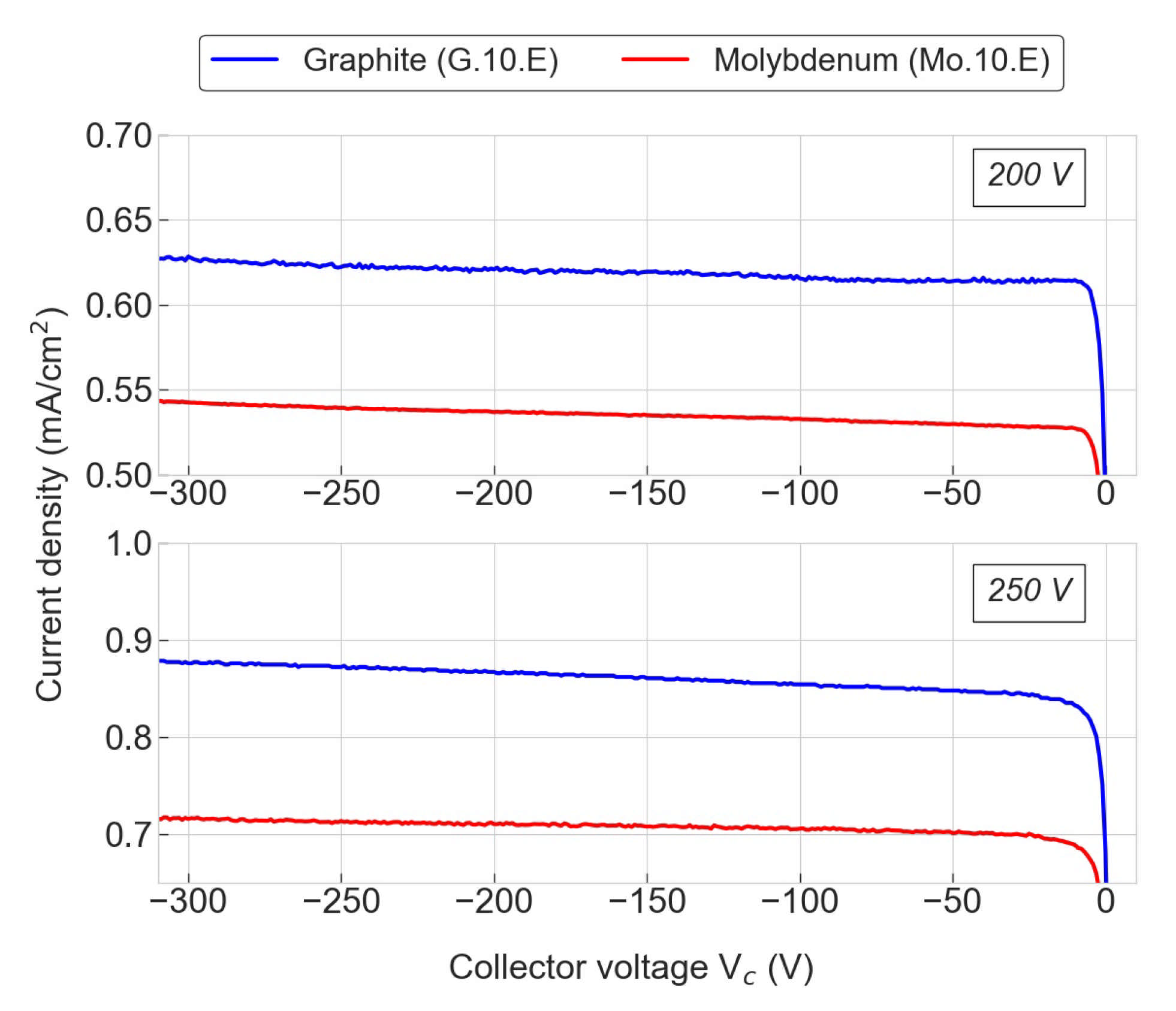 Applsci 11 02419 g009