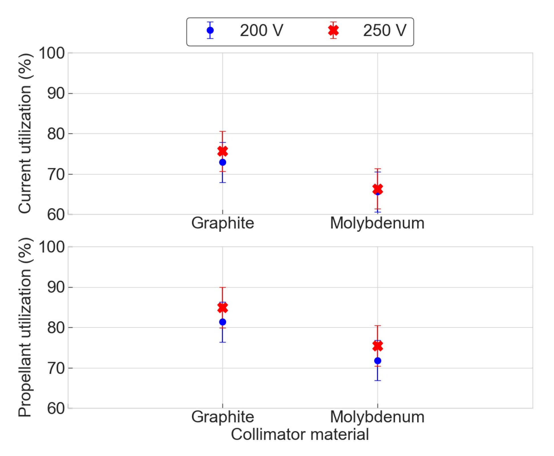 Applsci 11 02419 g010