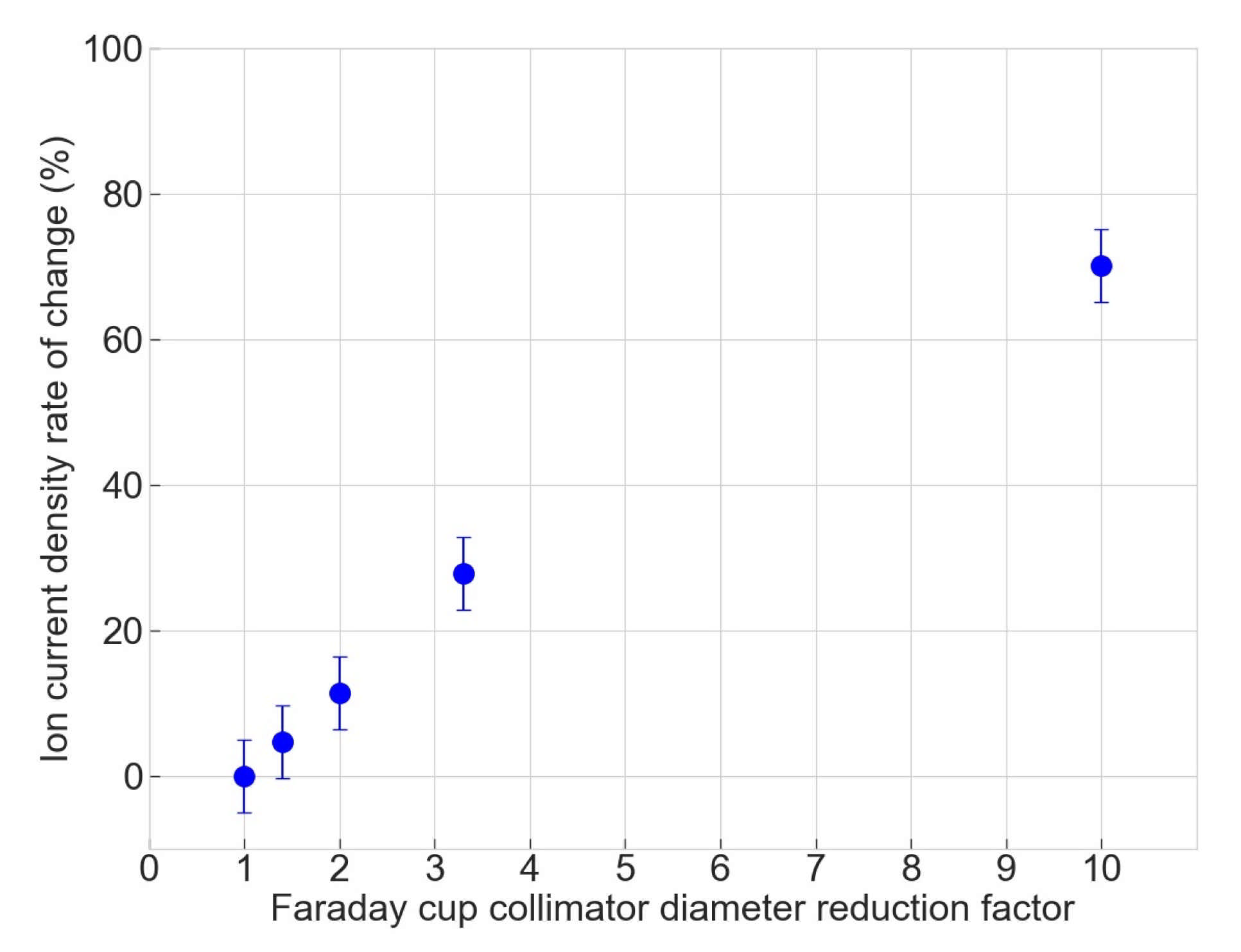 Applsci 11 02419 g012